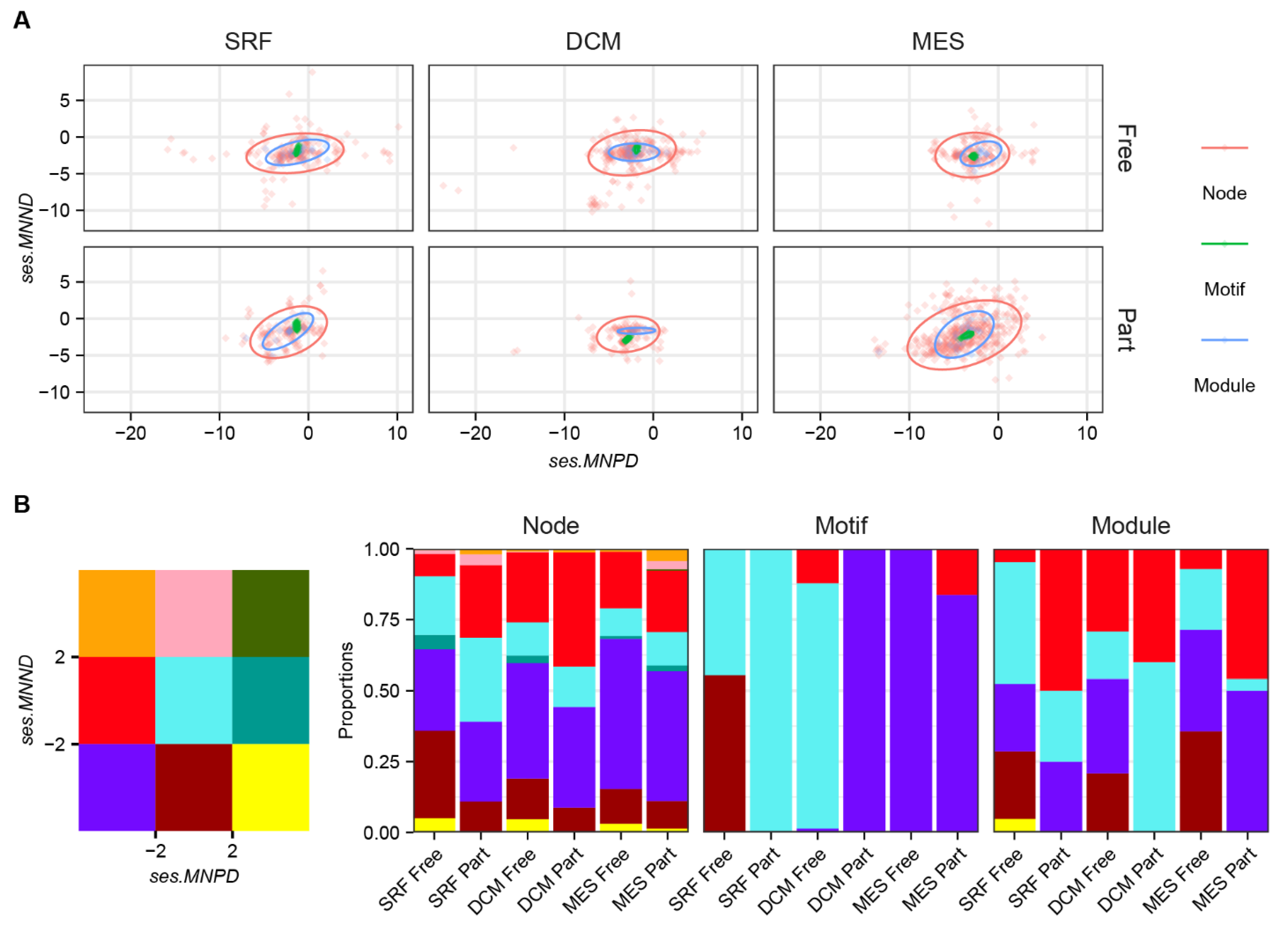 Biology 11 00592 g004