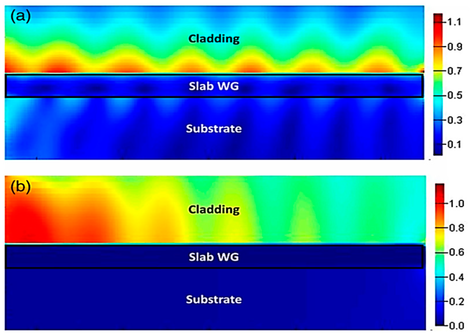 Biology 11 00621 g017 Biology 11 00621 g017