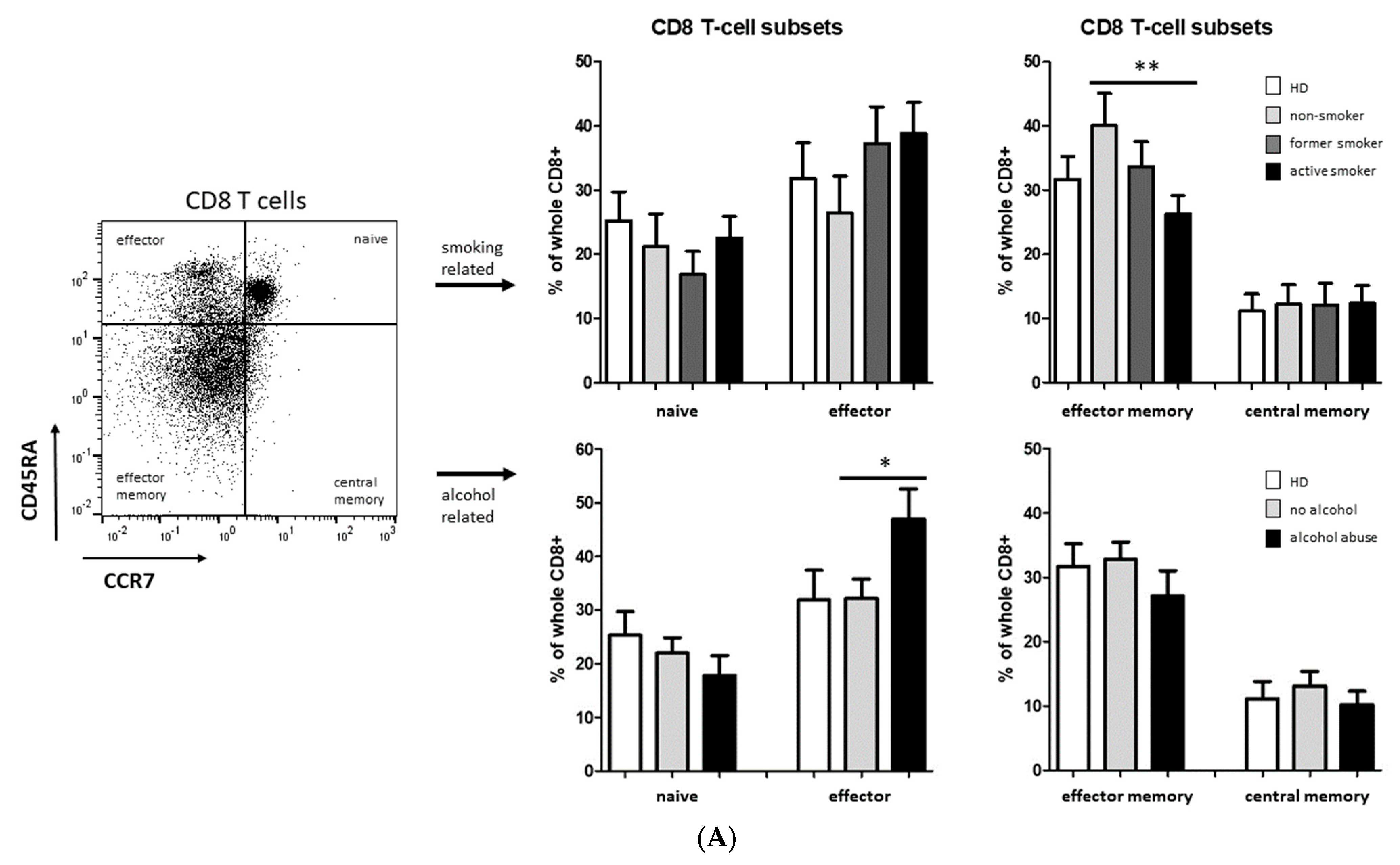 Biology 11 00658 g006a