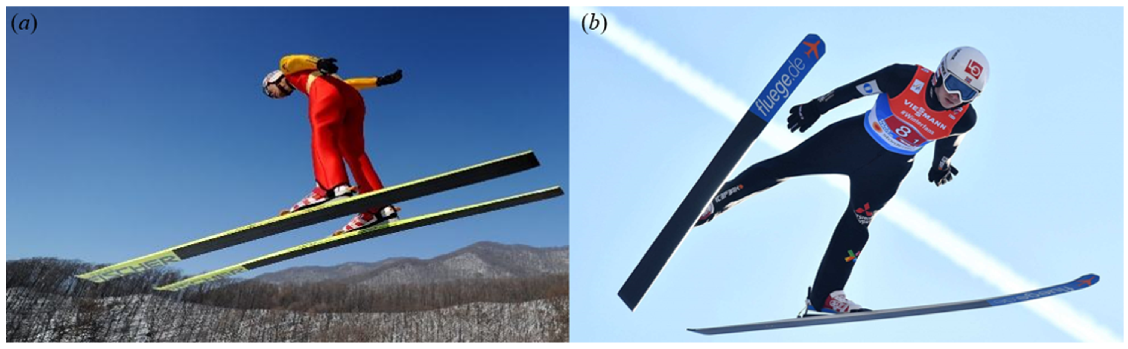 Biology | Free Full-Text | Performance and Biomechanics in the Flight  Period of Ski Jumping: Influence of Ski Attitude