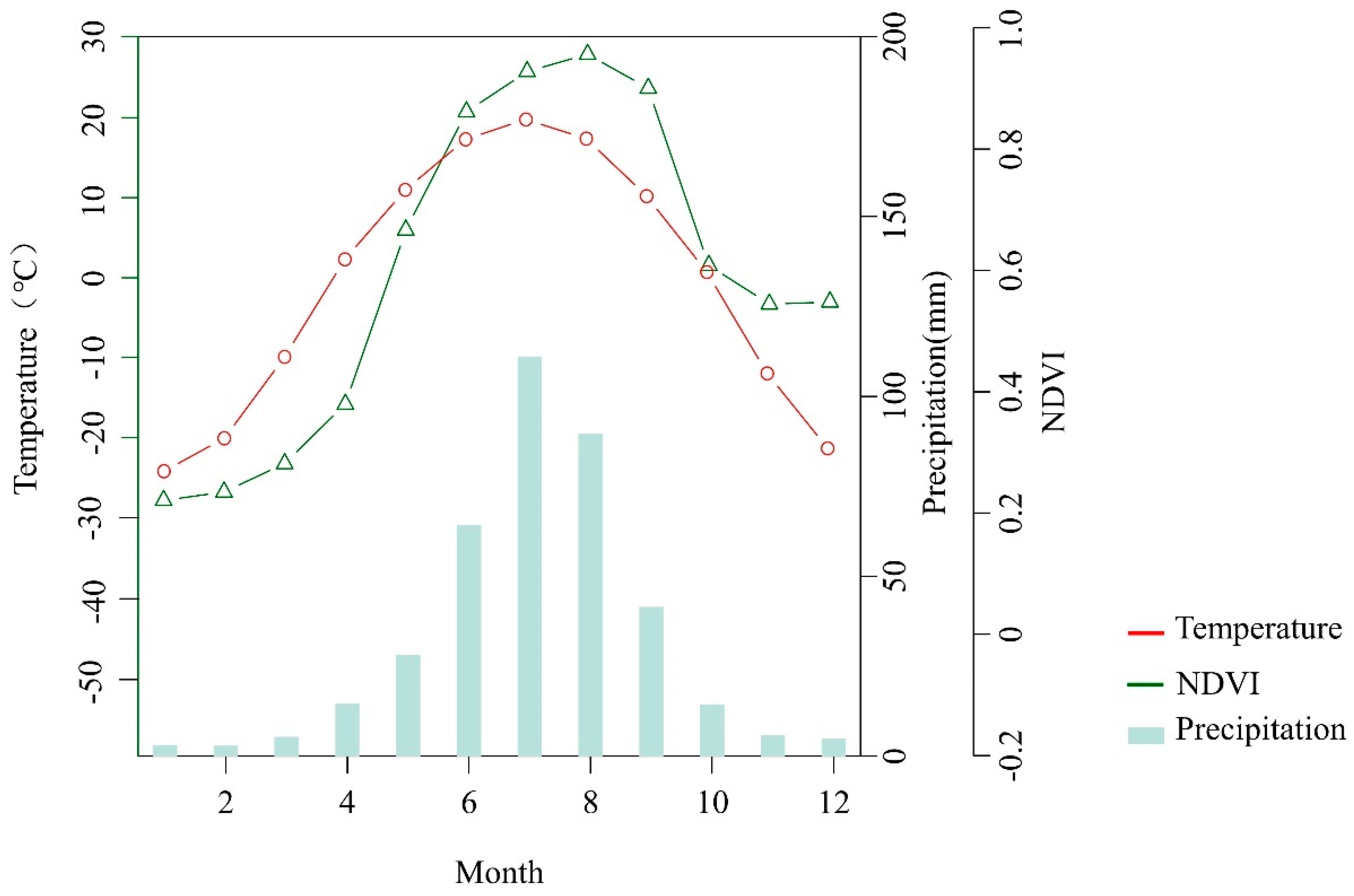 Biology 11 00679 g002
