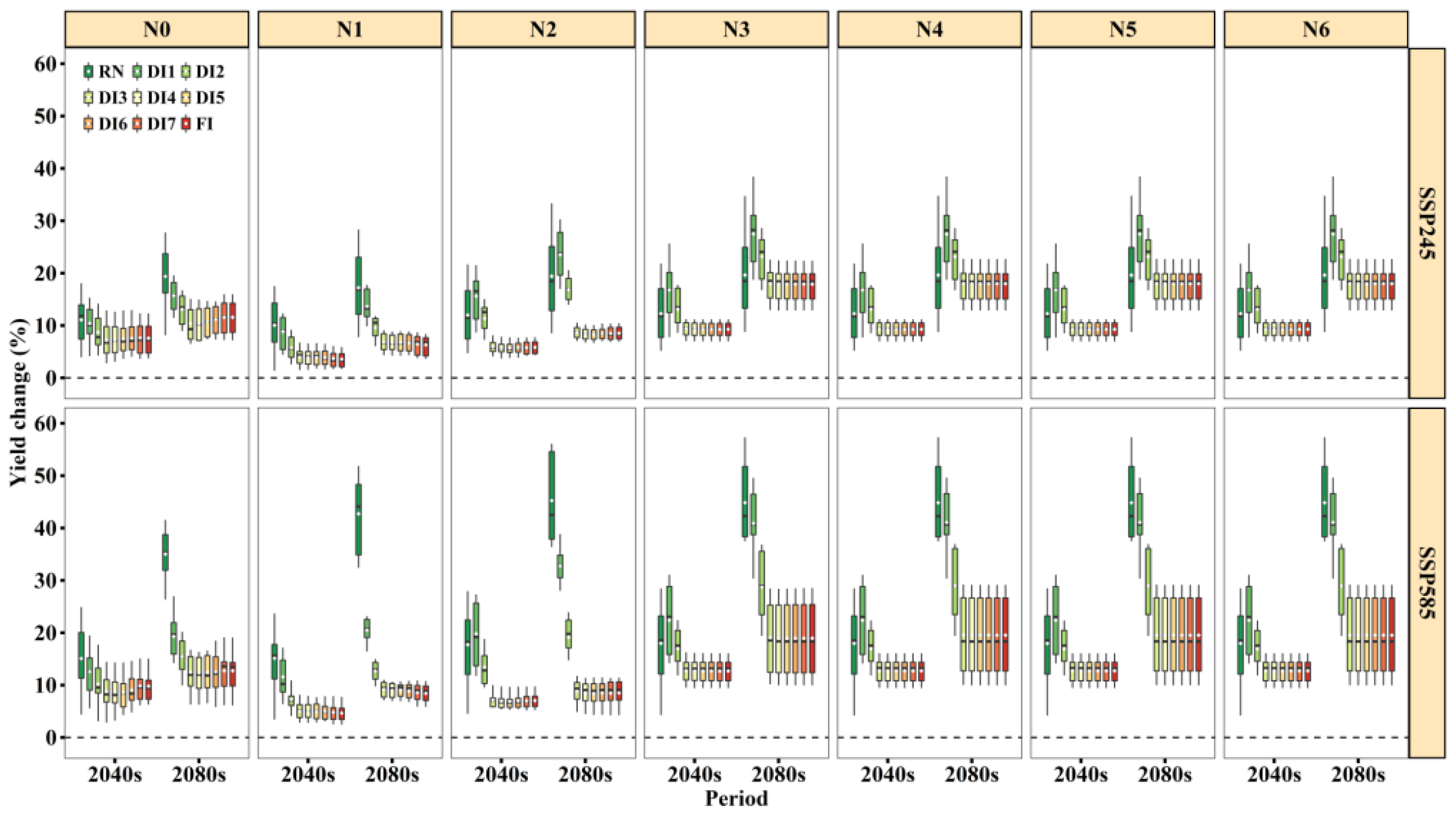 Biology 11 00692 g004