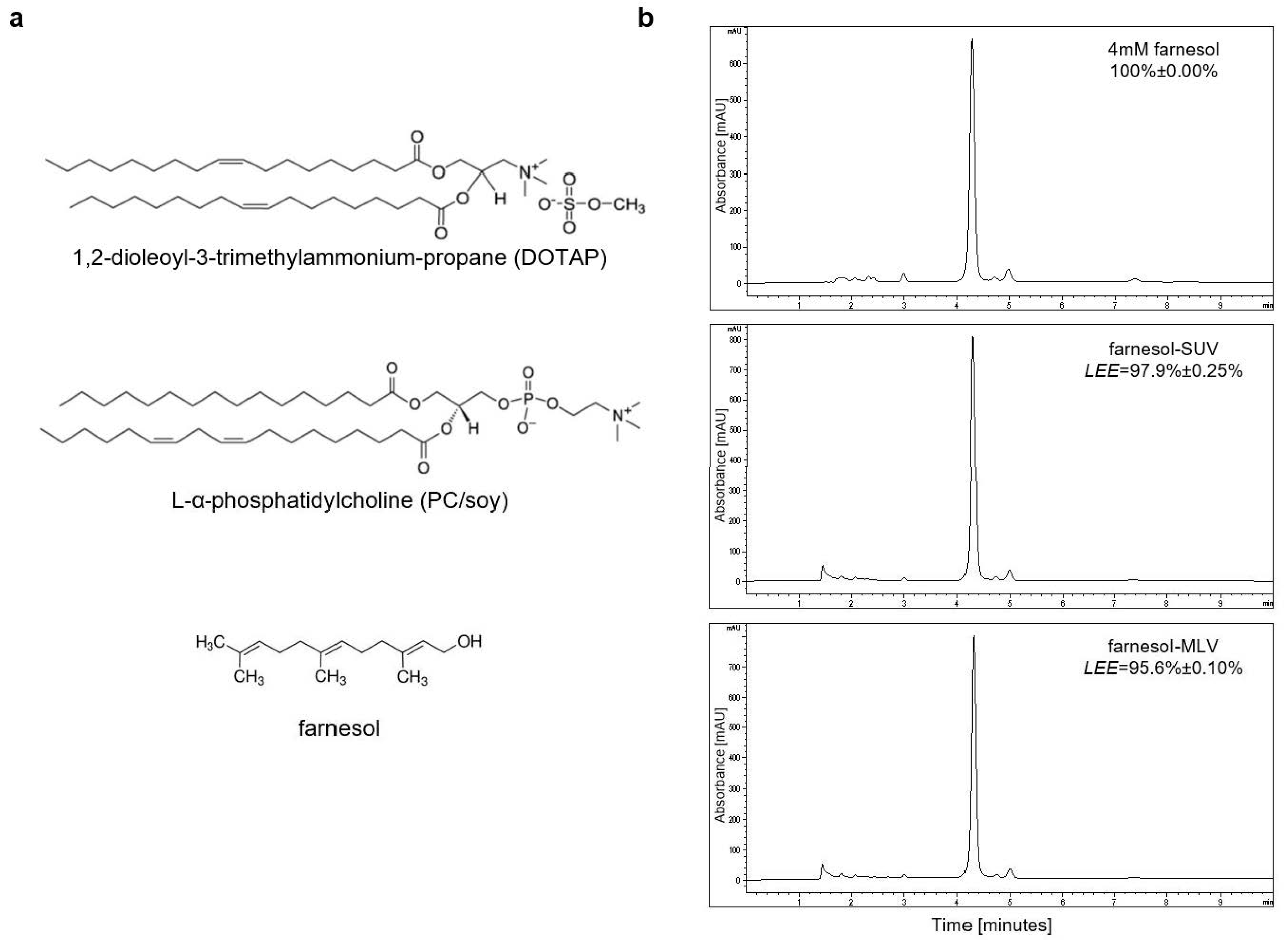 Biology 11 00701 g001