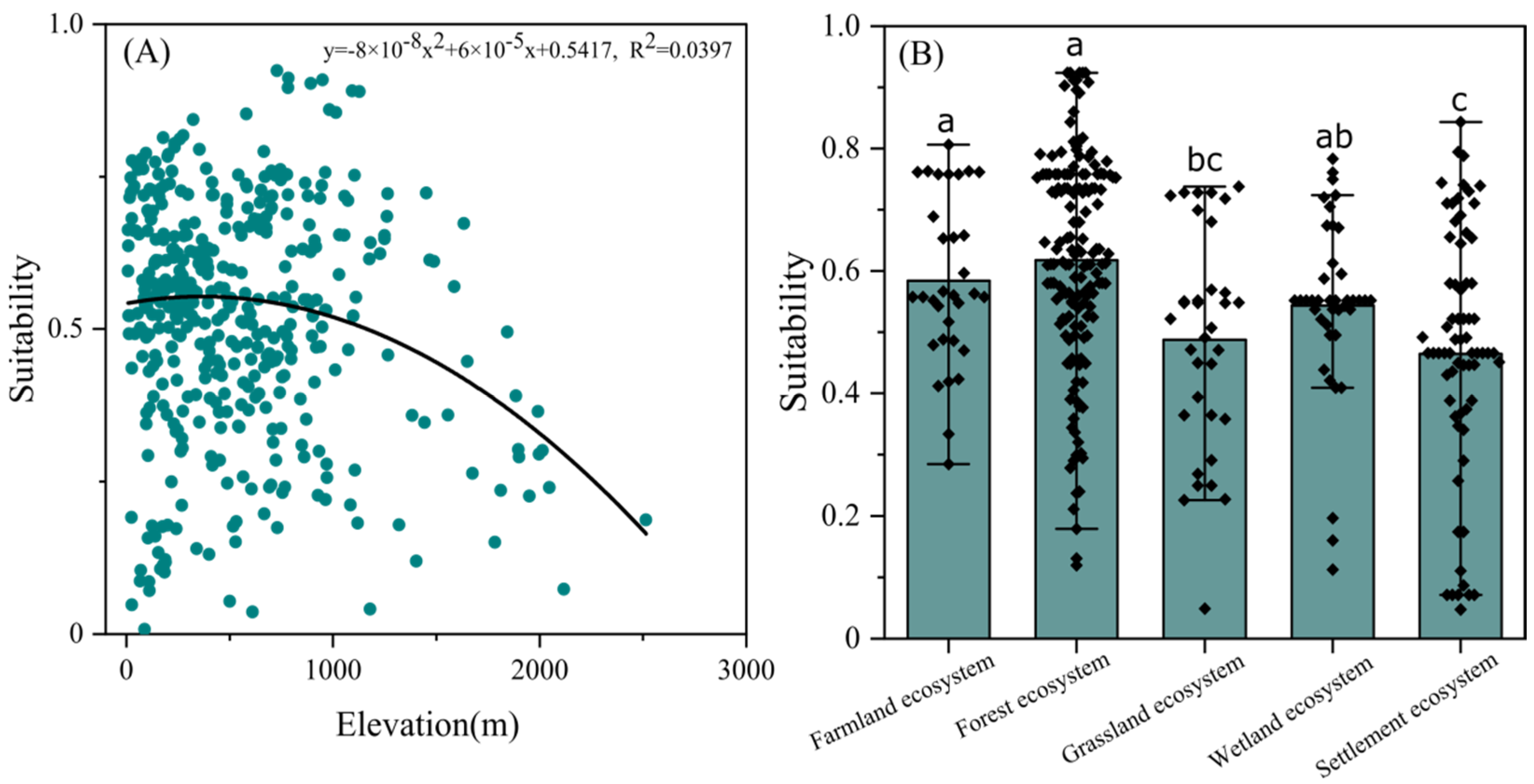 Biology 11 00868 g004