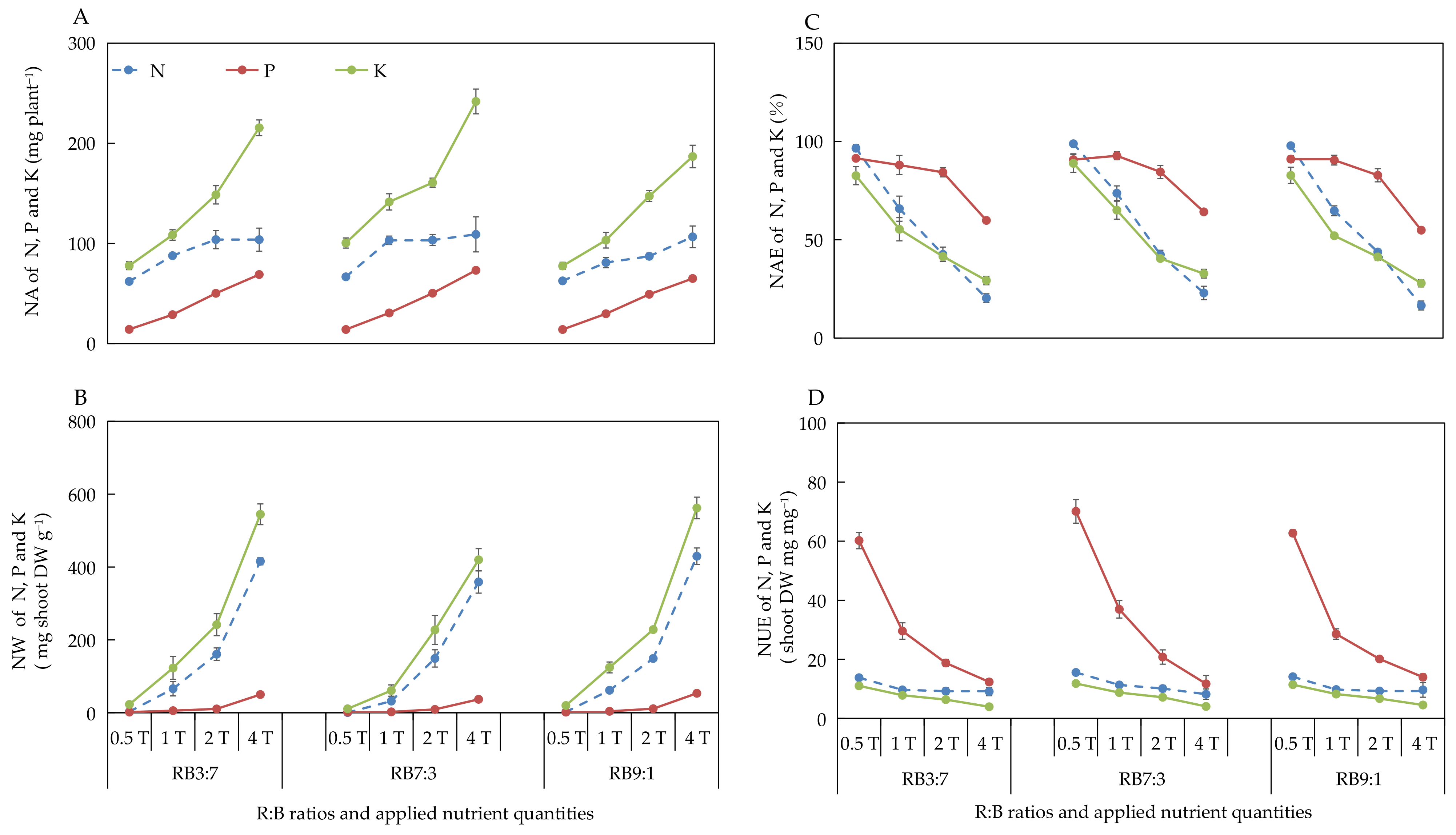 Biology 11 00991 g003