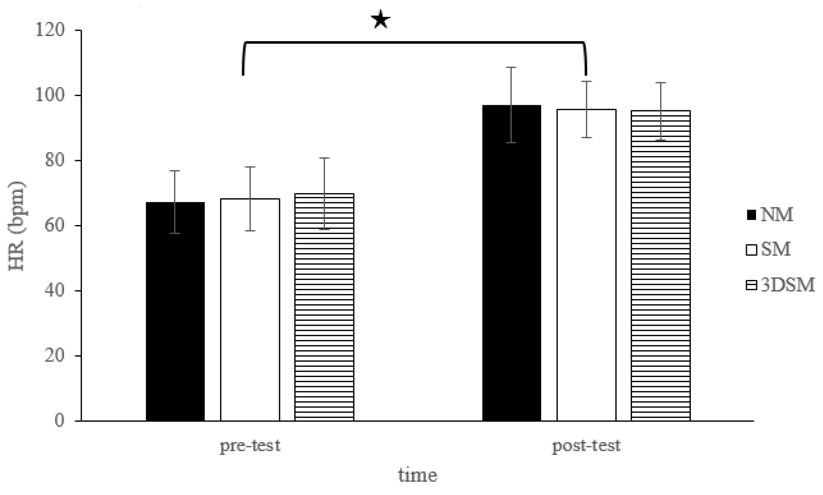 Biology 11 00992 g004
