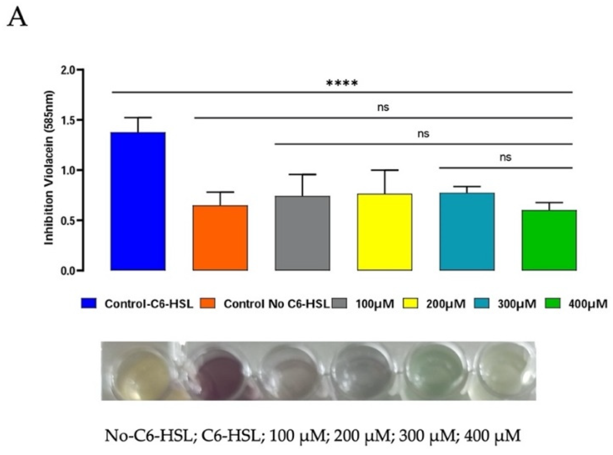 Biology 11 00994 g007a