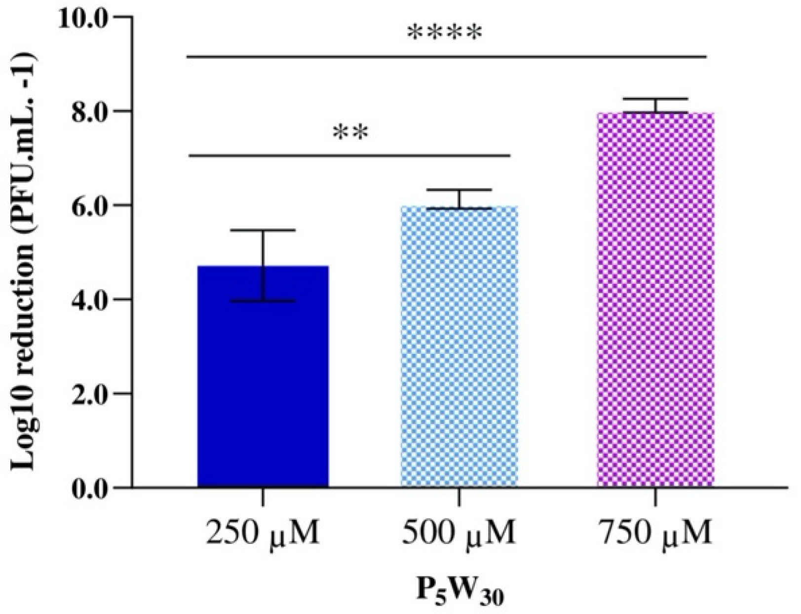 Biology 11 00994 g009