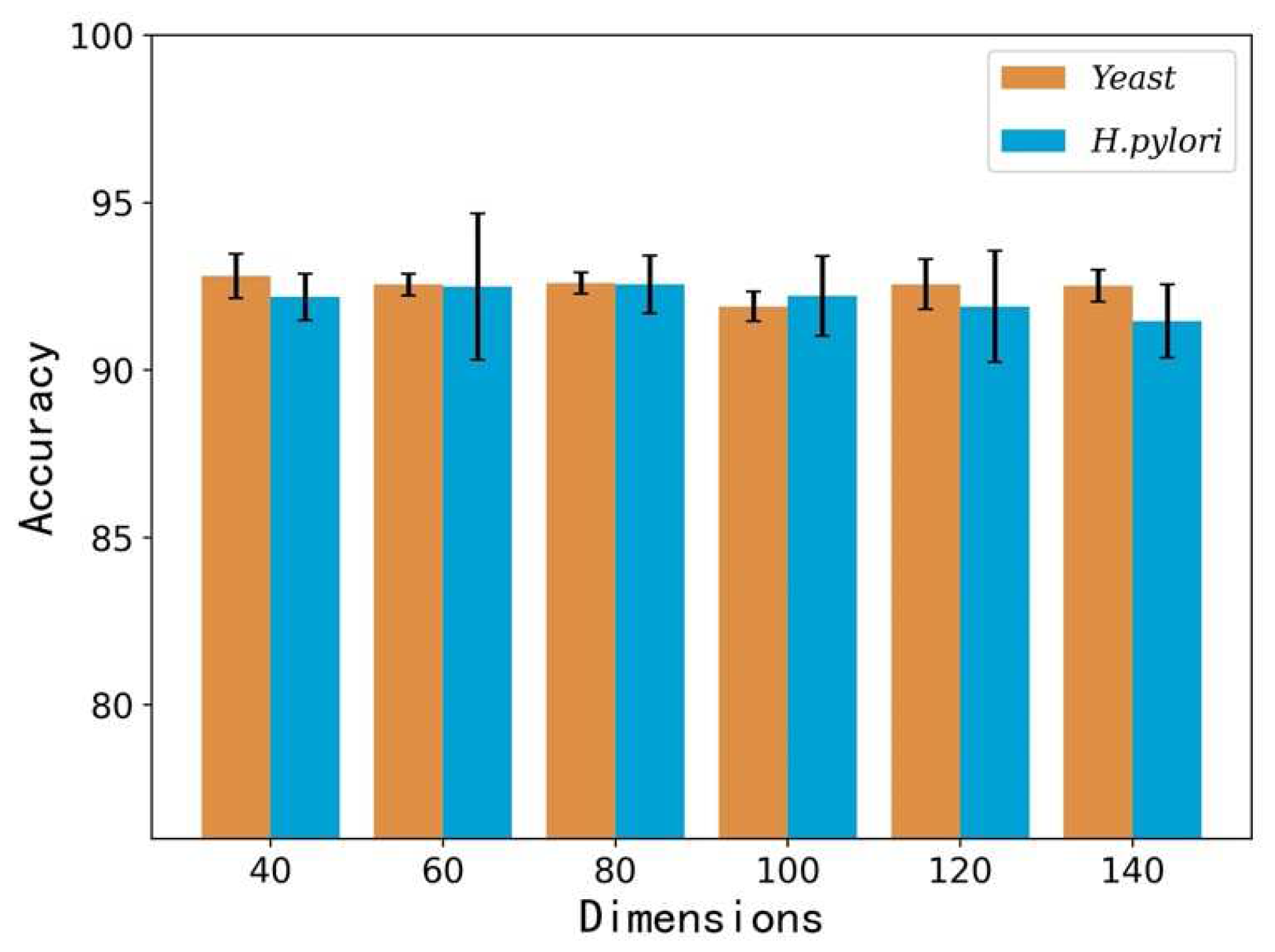 Biology 11 00995 g001