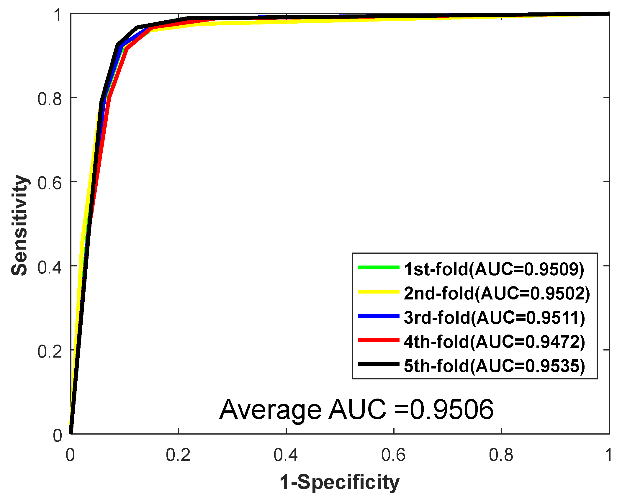 Biology 11 00995 g002