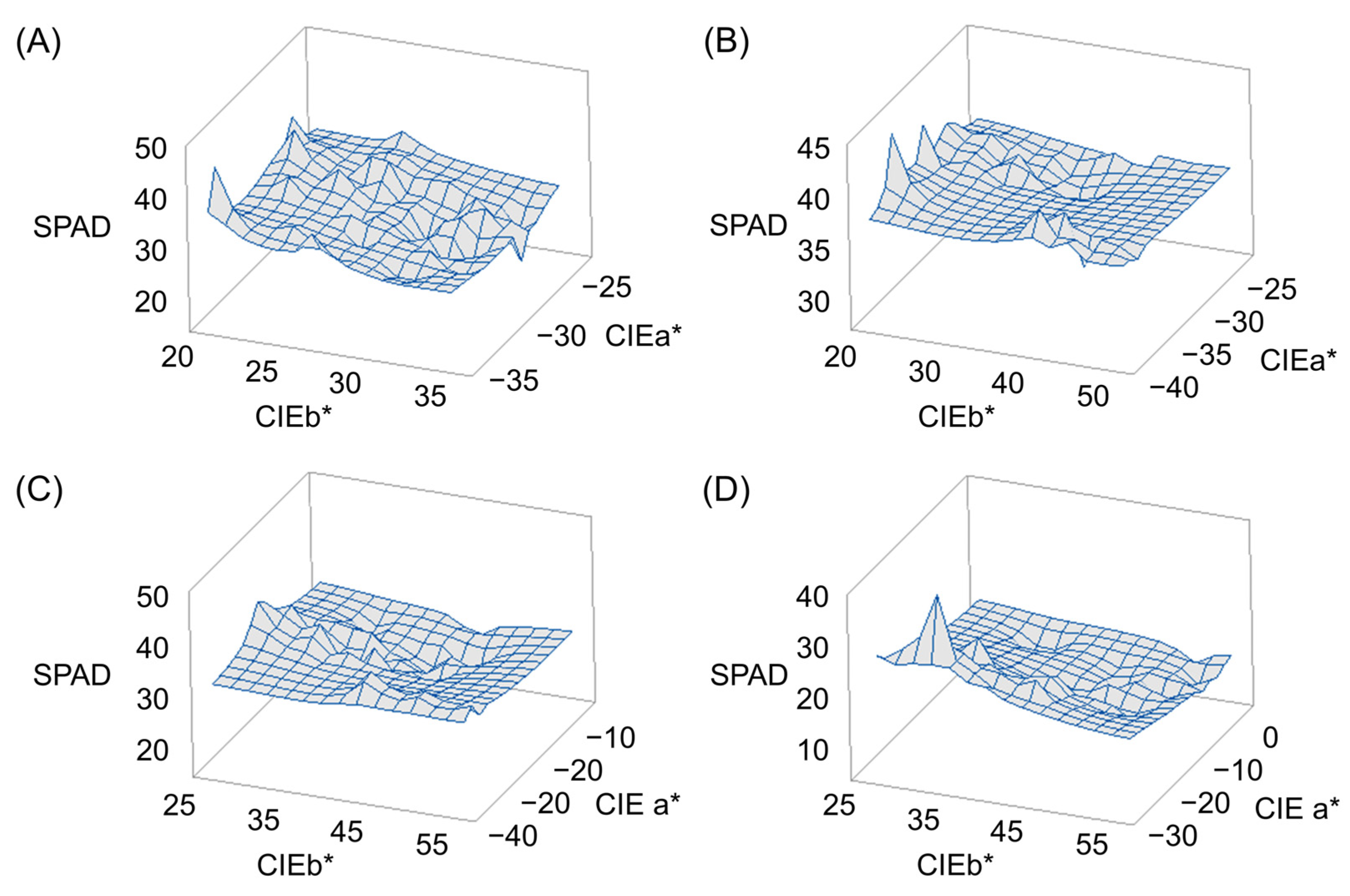 Biology 11 01000 g002