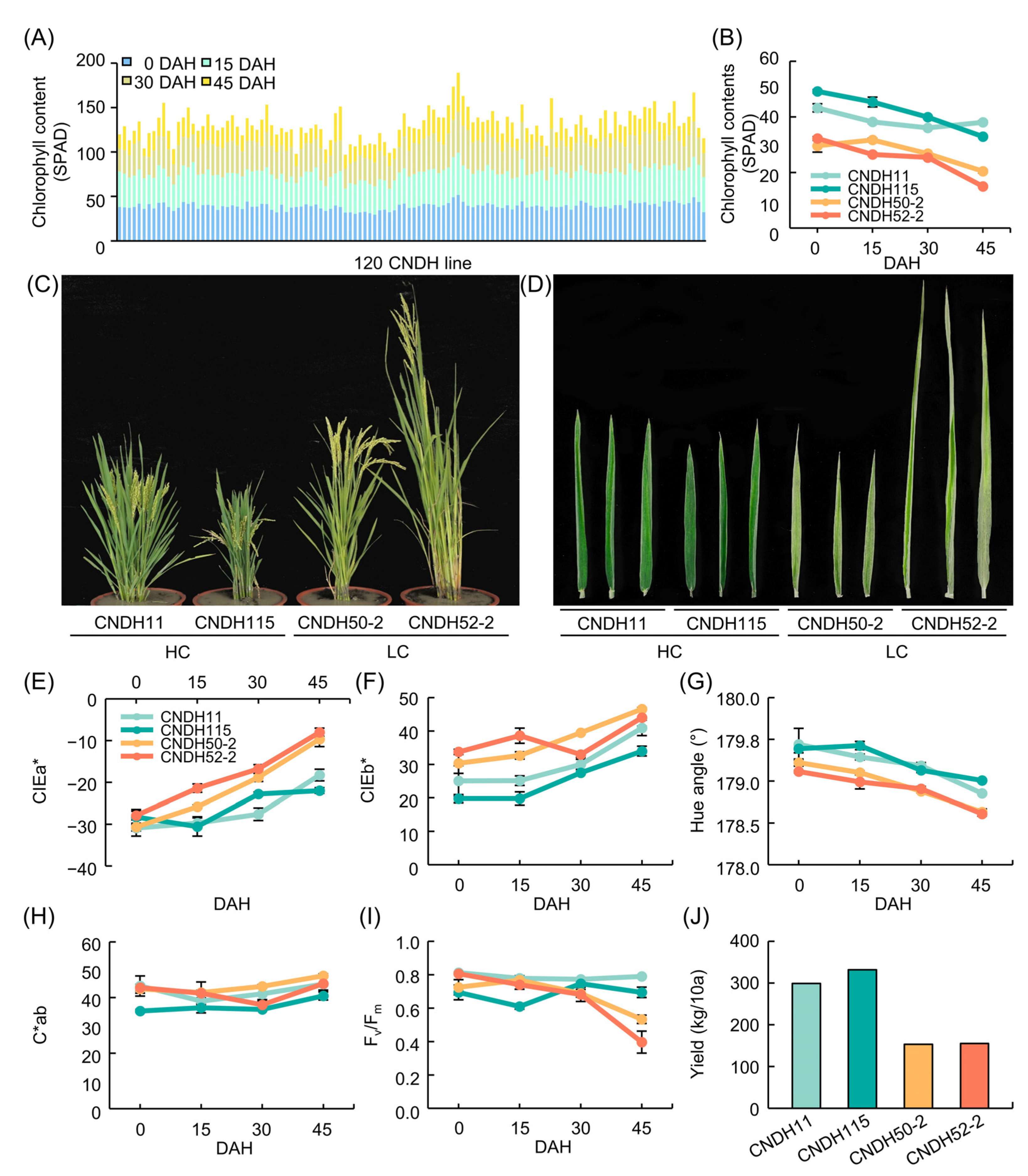 Biology 11 01000 g005