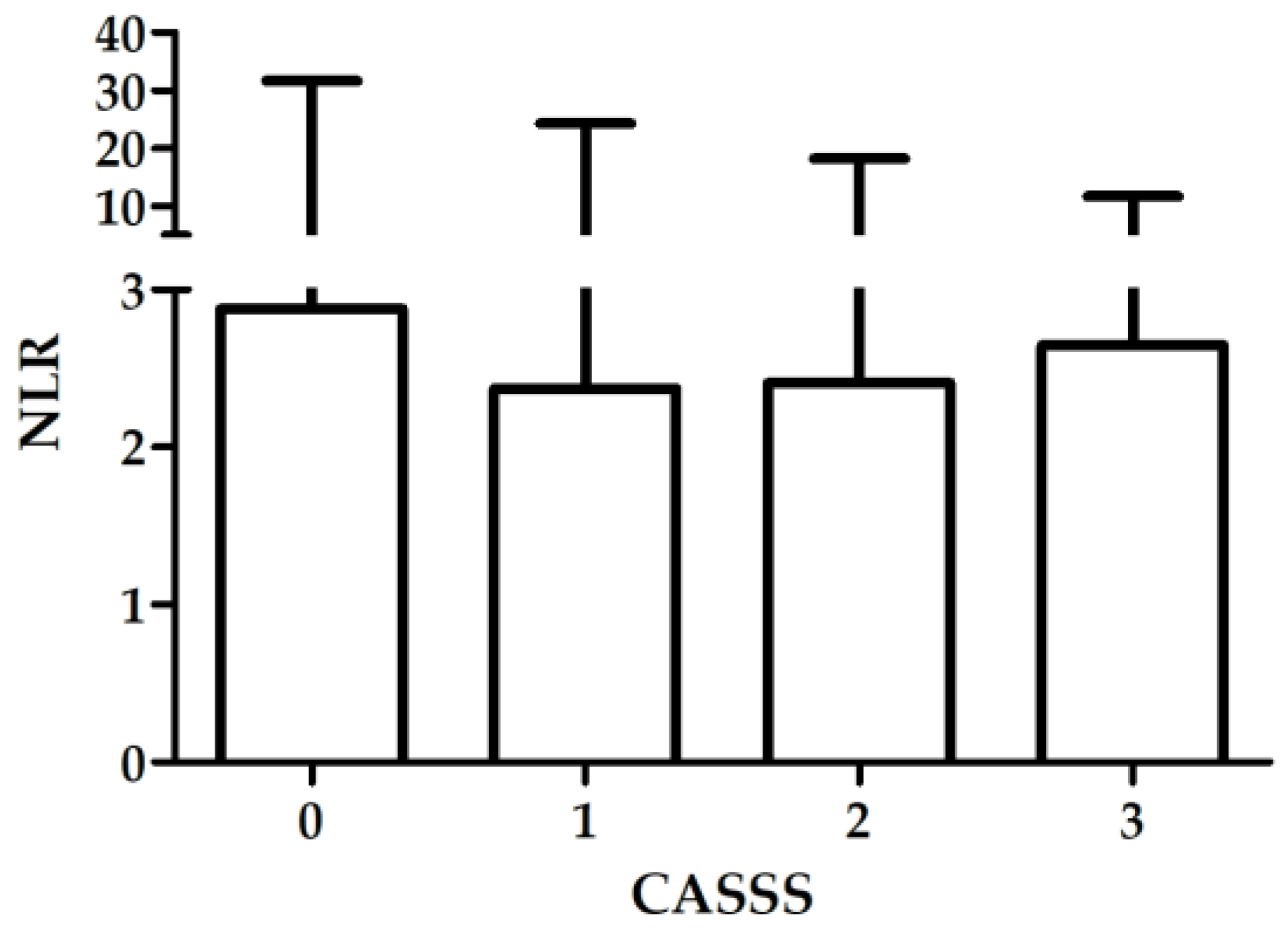 Biology 11 01001 g002