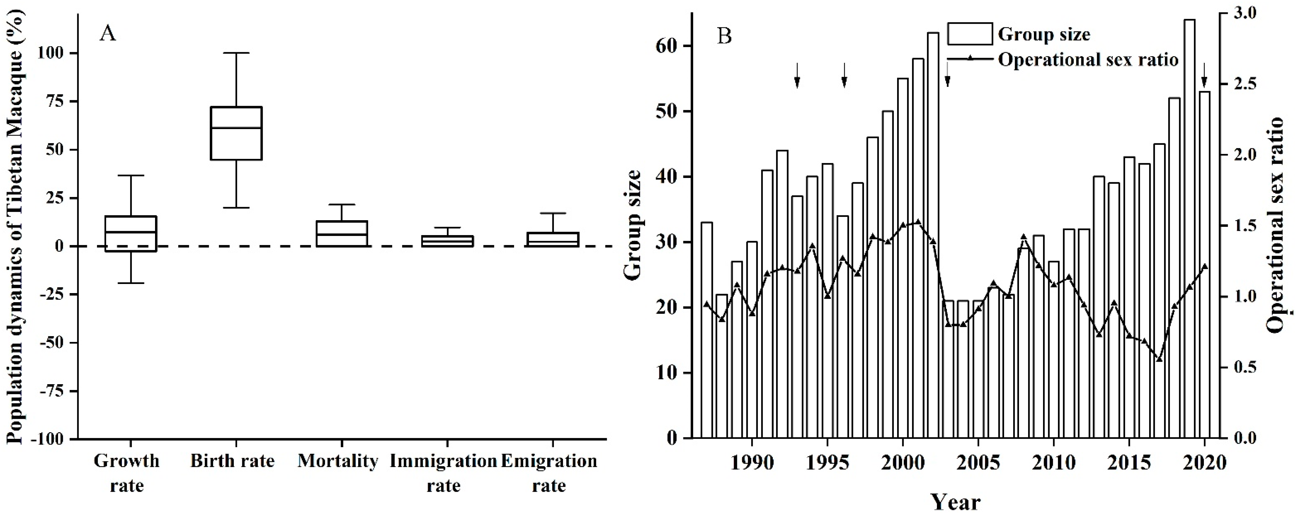 Biology 11 01042 g003