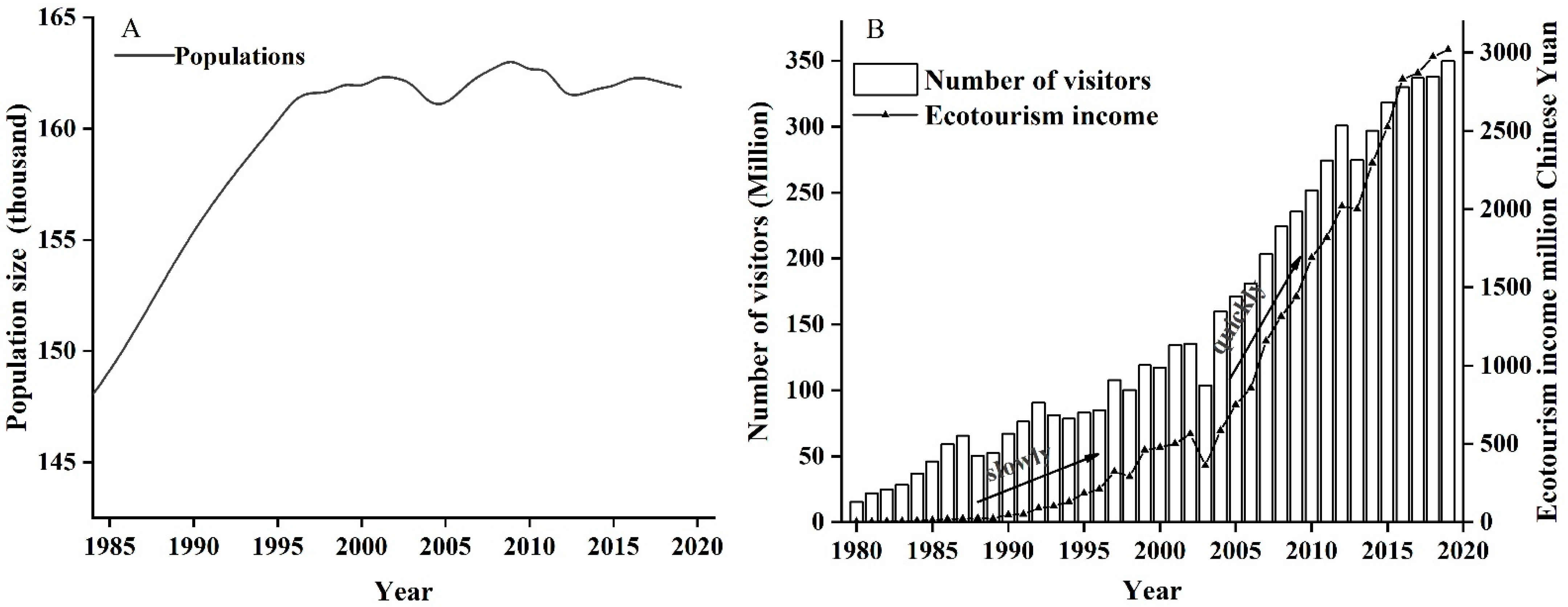 Biology 11 01042 g004