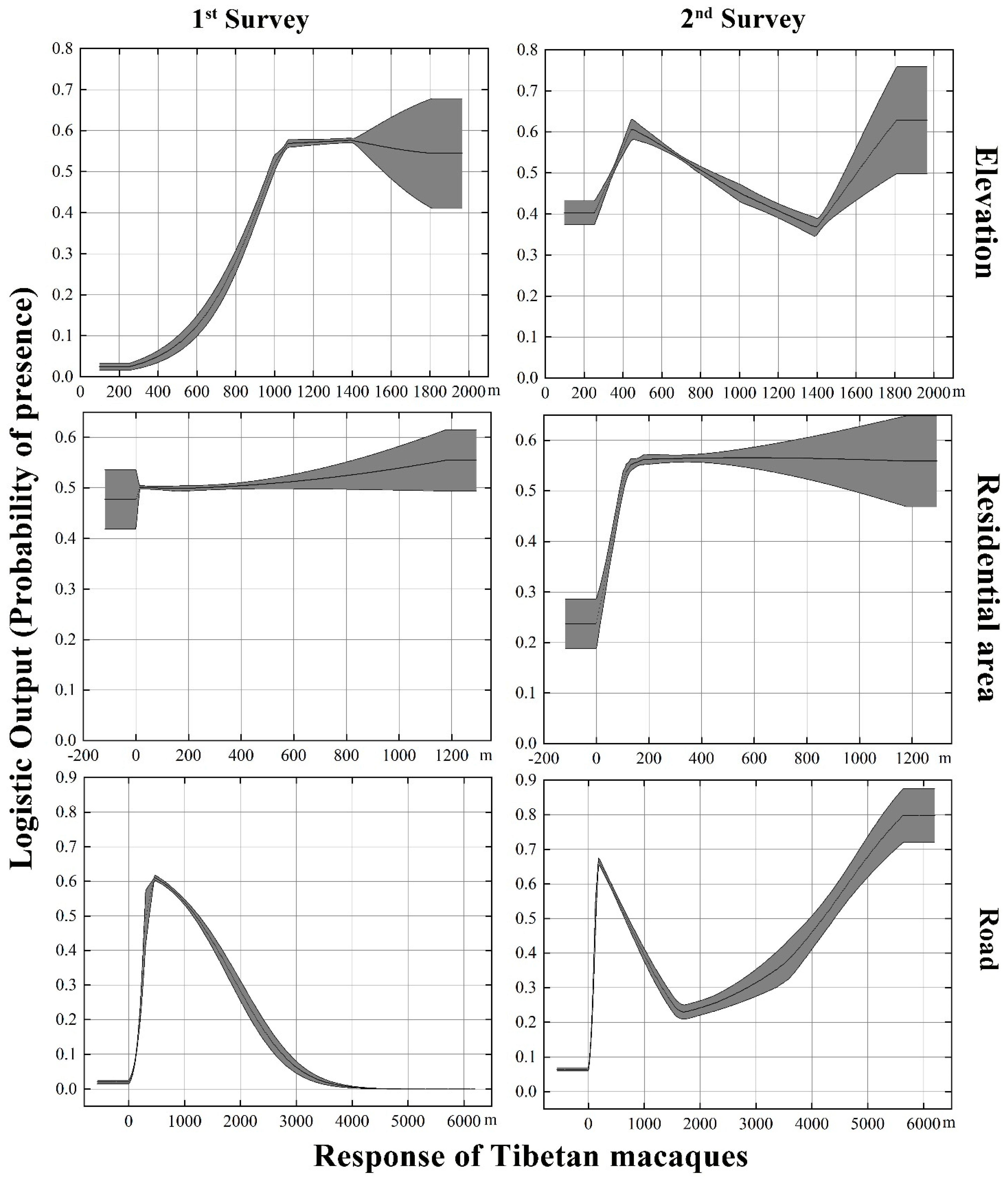 Biology 11 01042 g006a