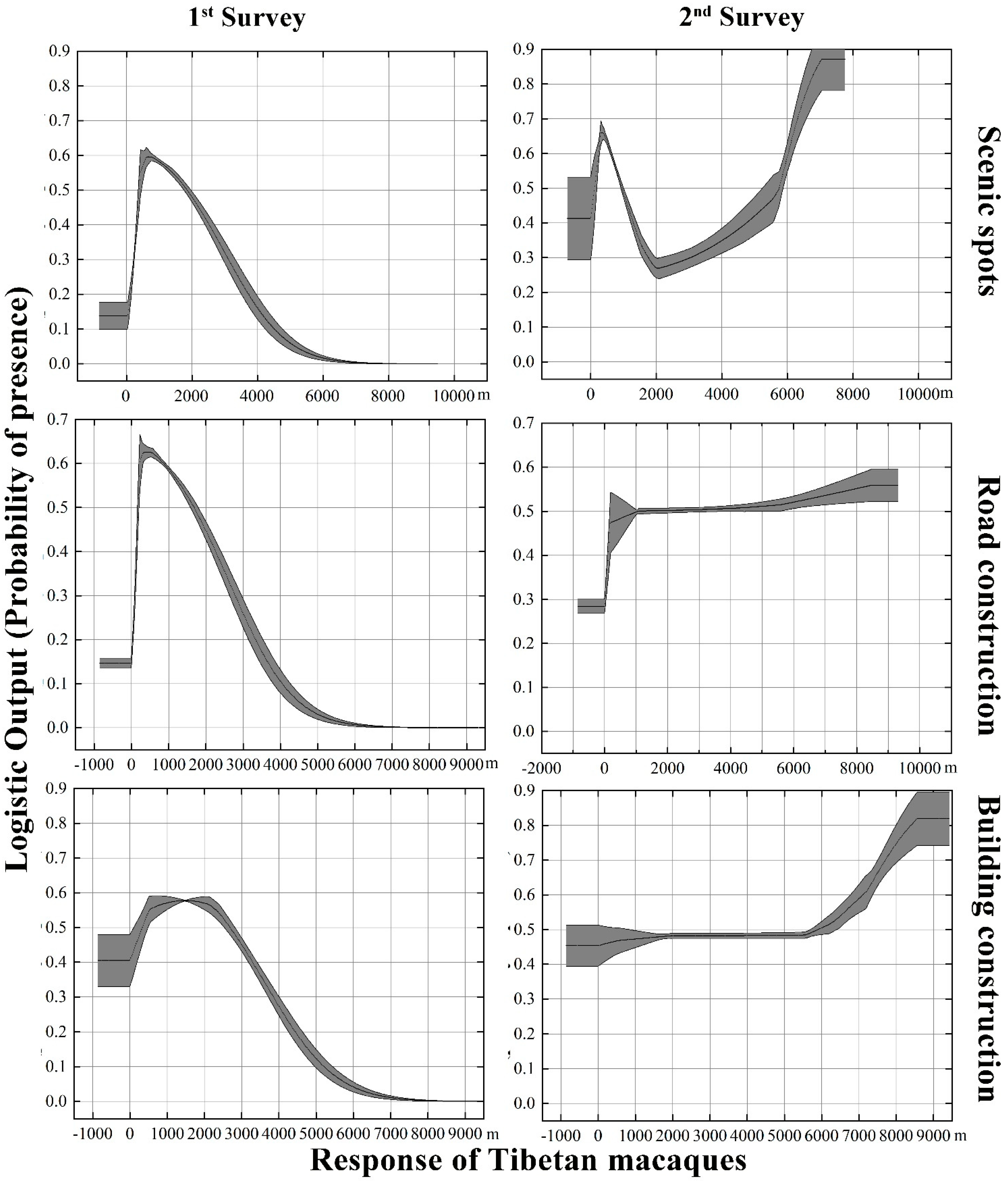 Biology 11 01042 g006b