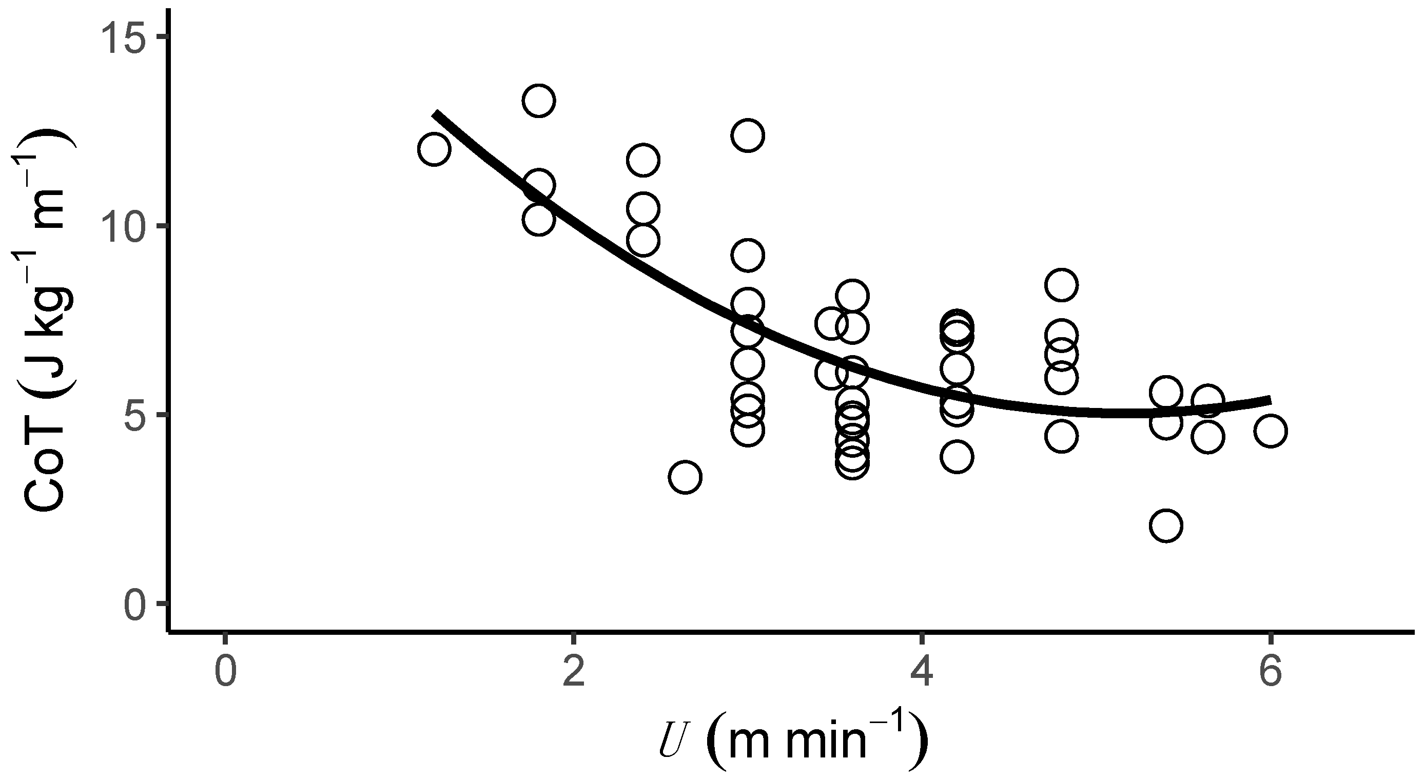 Biology 11 01052 g001