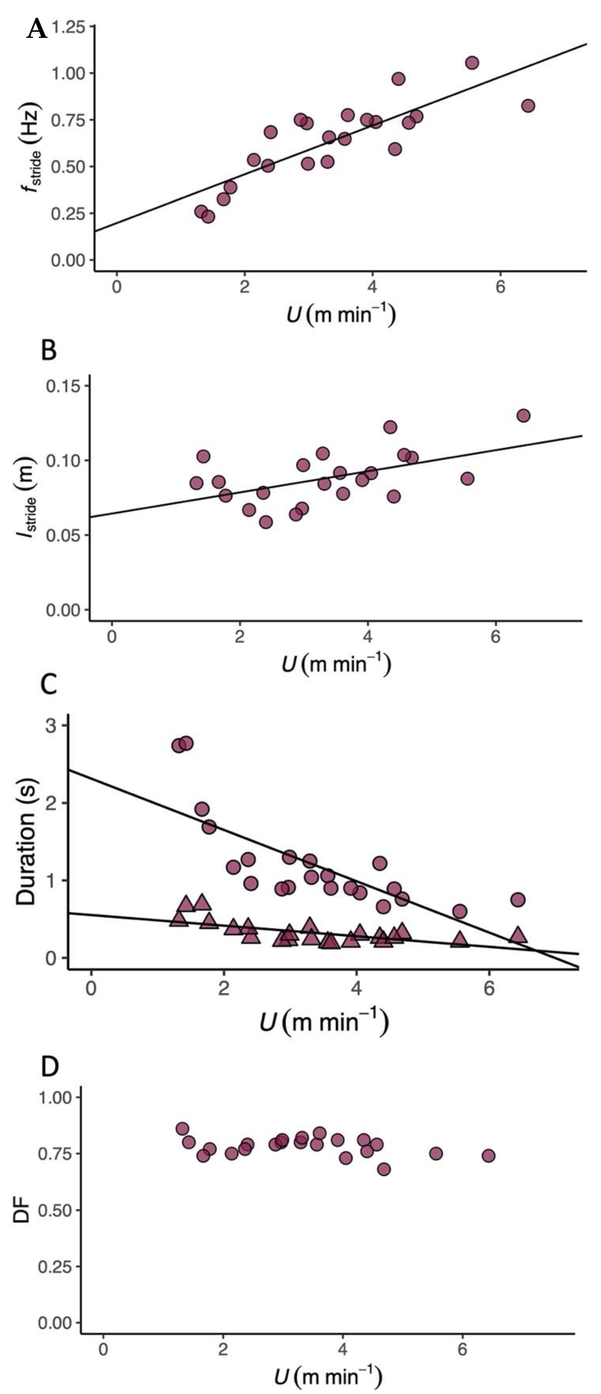 Biology 11 01052 g003