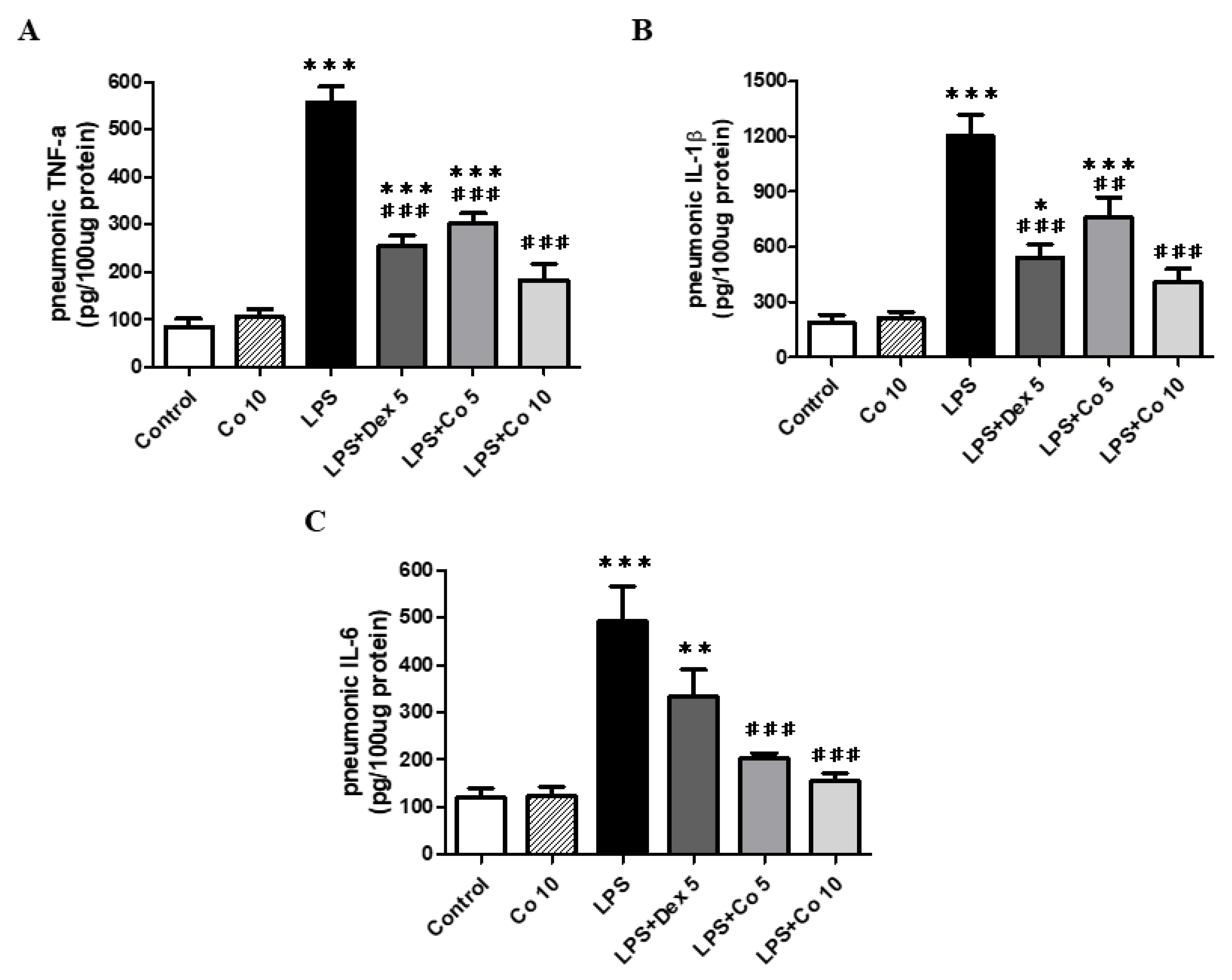 Biology 11 01058 g004