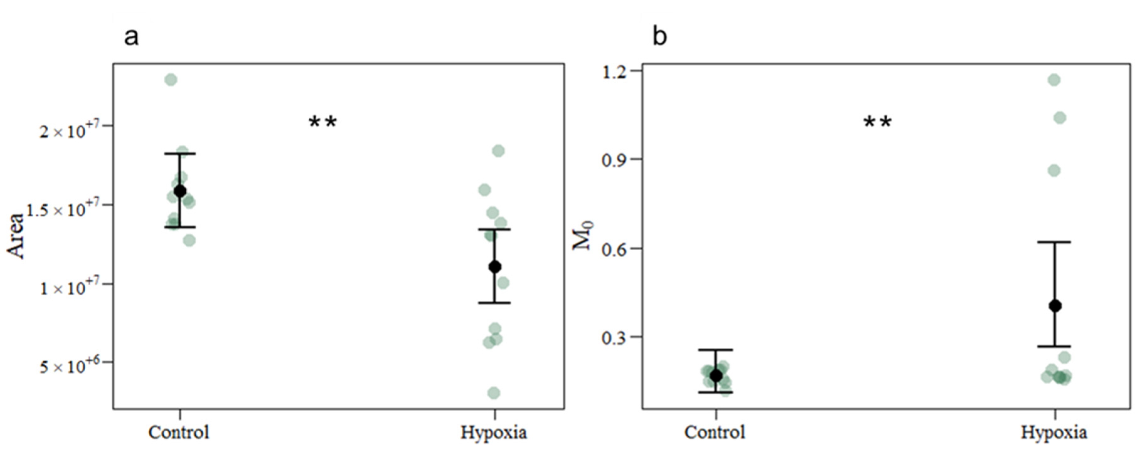 Biology 11 01068 g001