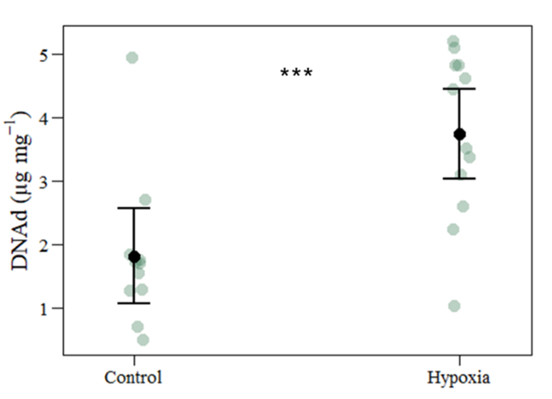 Biology 11 01068 g004