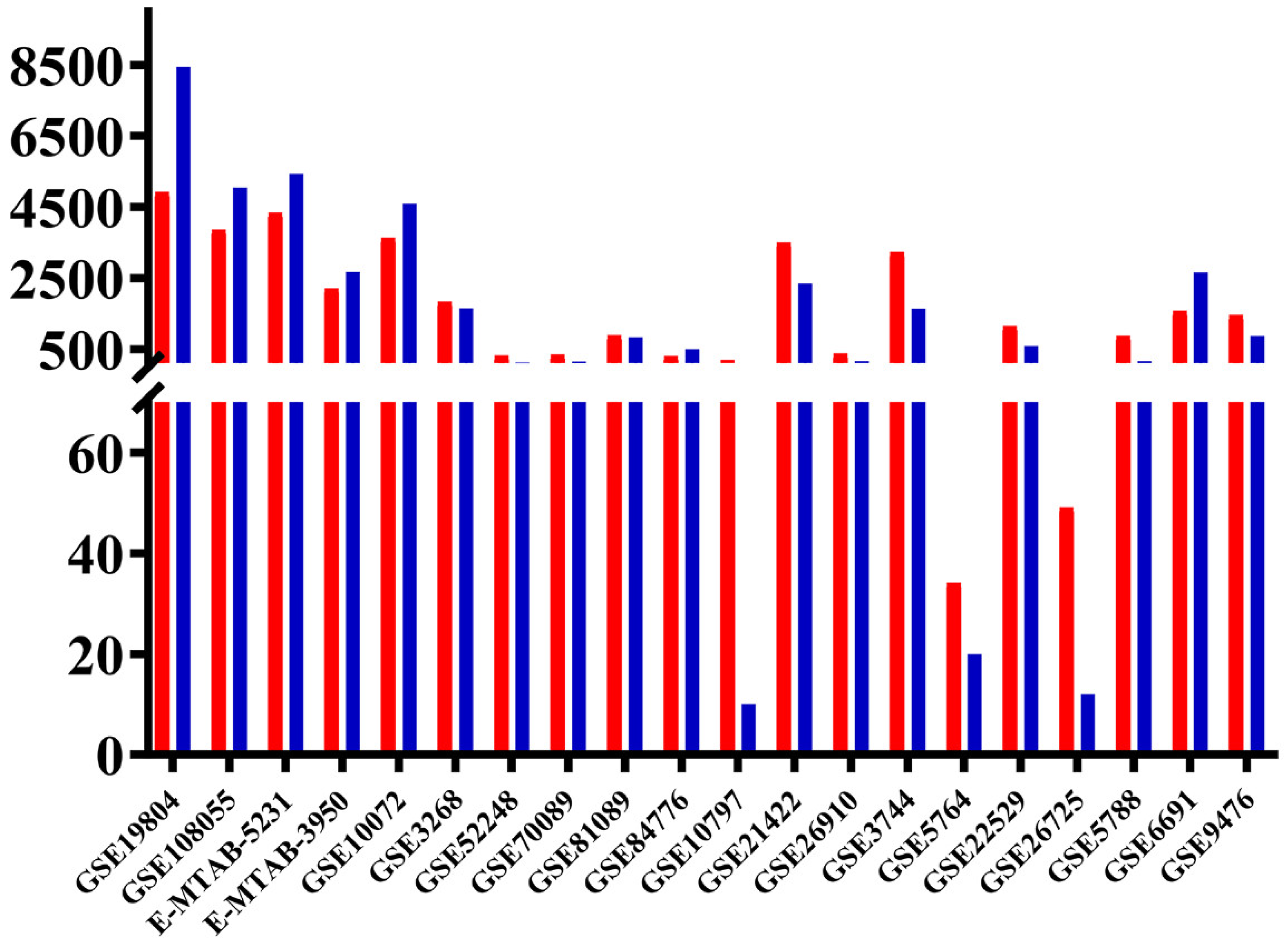 Biology 11 01082 g001 Biology 11 01082 g001