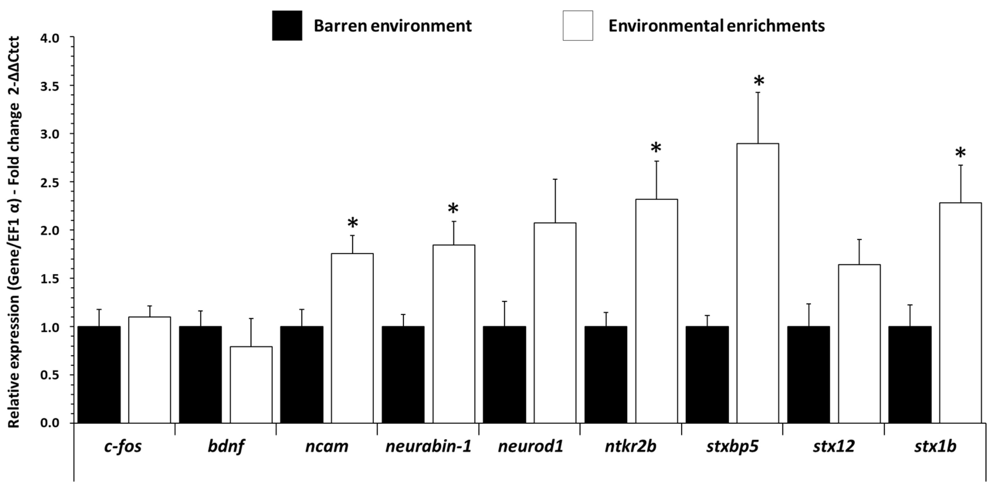 Biology 11 01093 g003