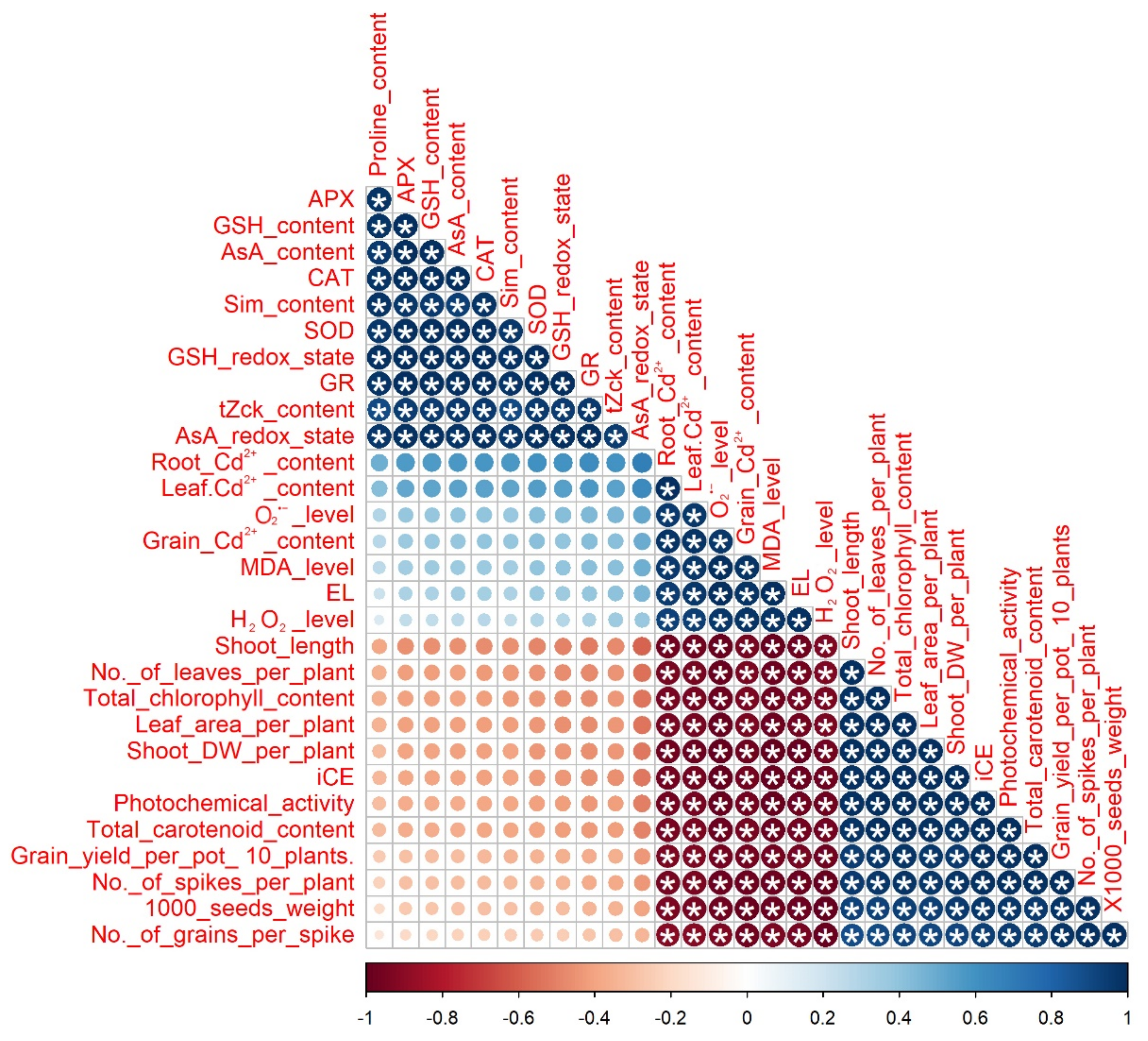 Biology 11 01173 g010
