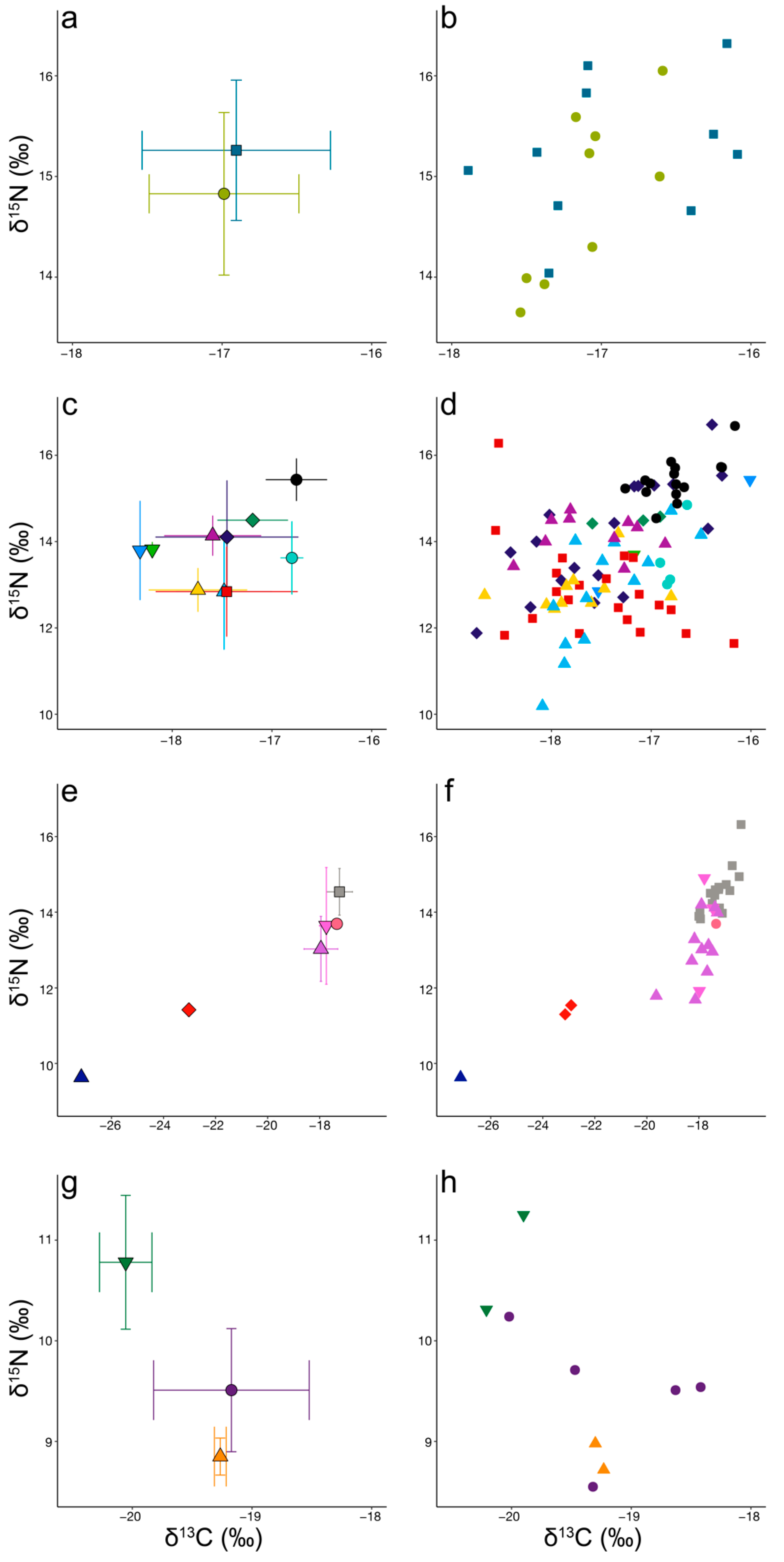 Biology 11 01179 g0a2 Biology 11 01179 g0a2