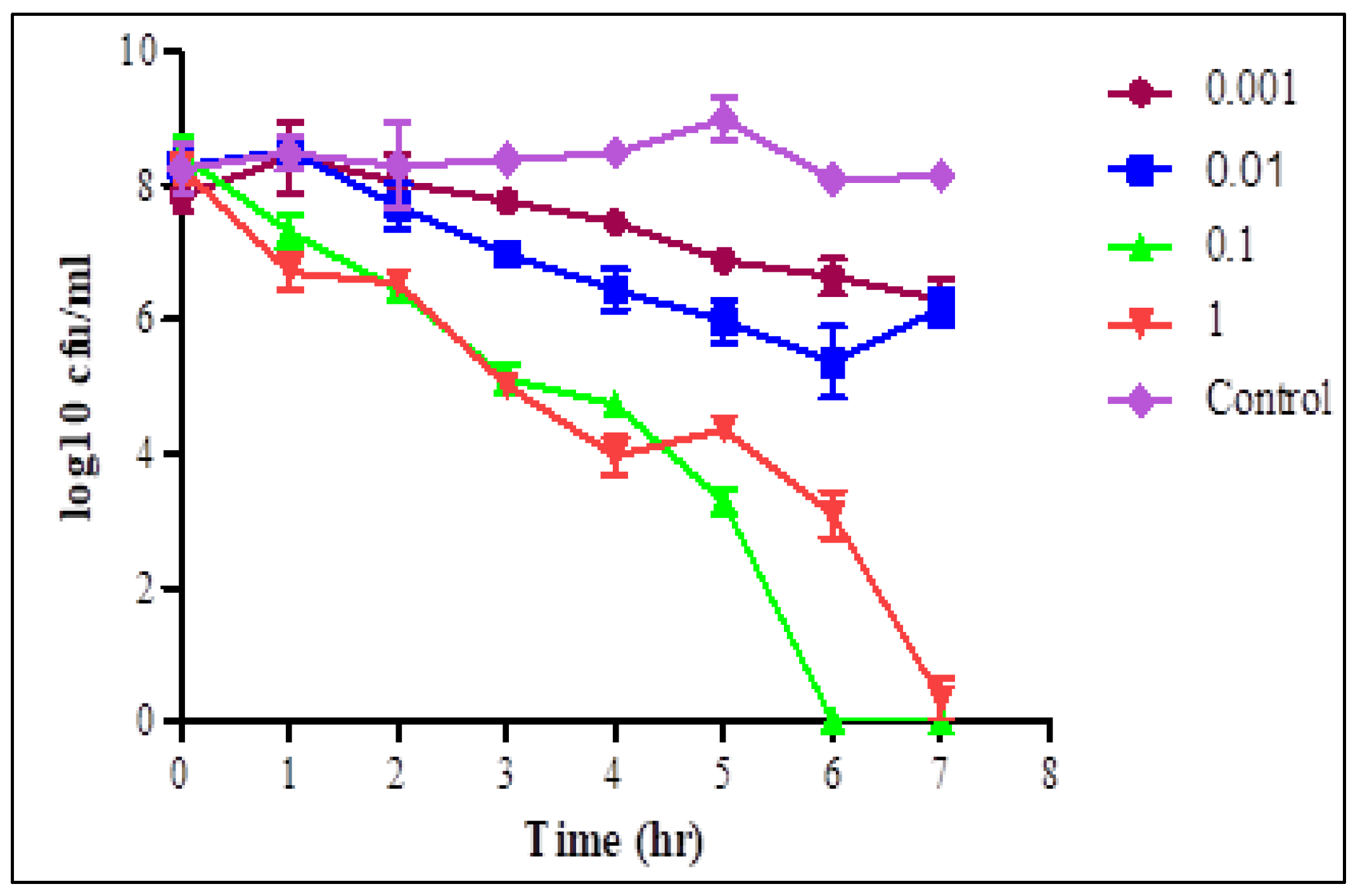 Biology 11 01180 g003 Biology 11 01180 g003