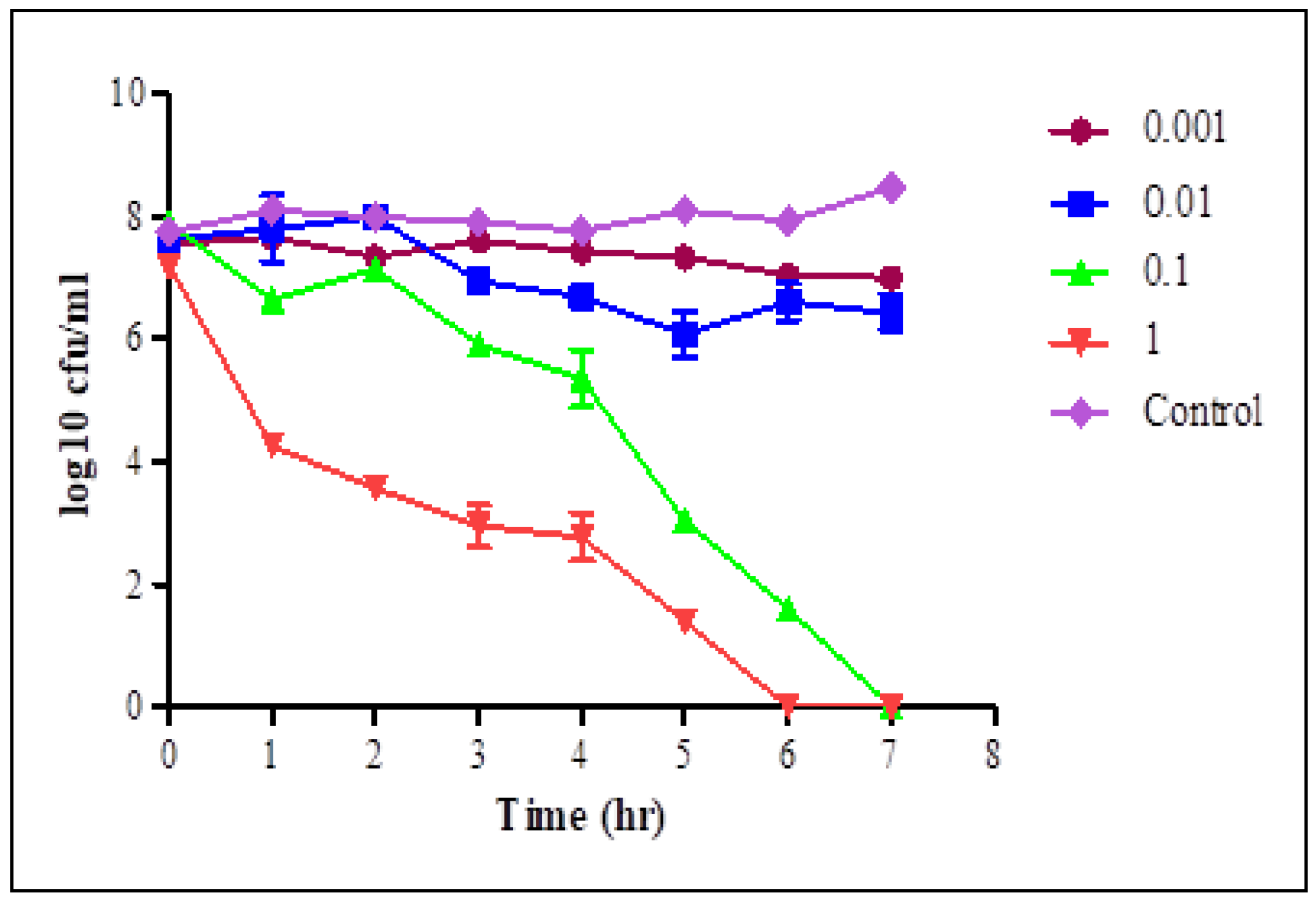 Biology 11 01180 g004 Biology 11 01180 g004