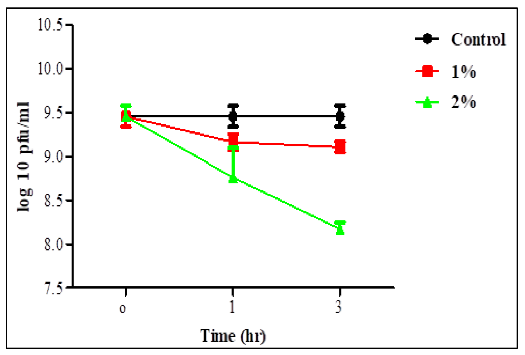 Biology 11 01180 g006 Biology 11 01180 g006