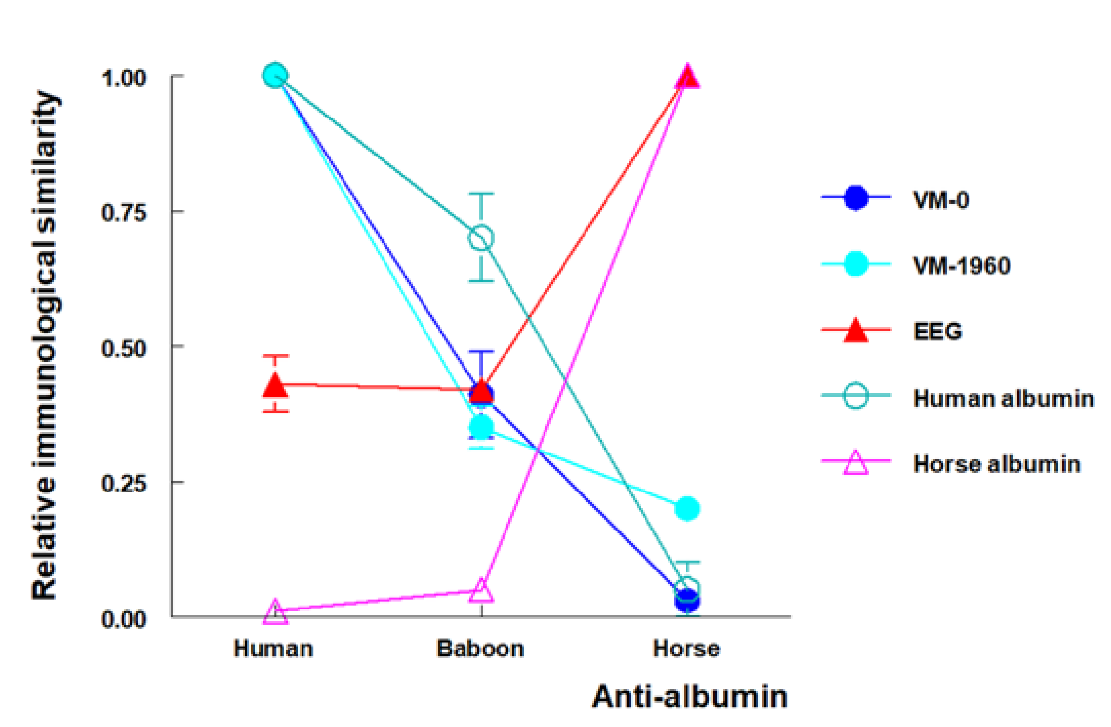 Biology 11 01184 g002 Biology 11 01184 g002