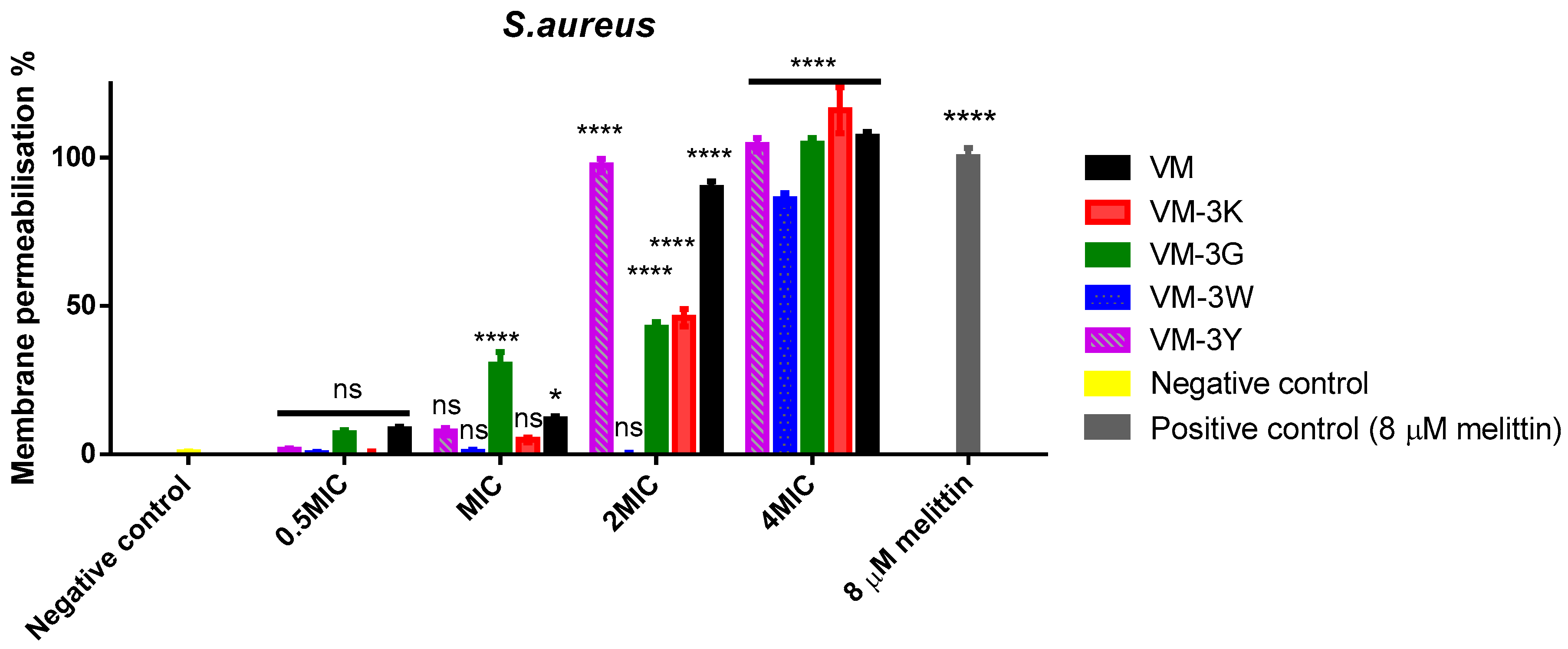 Biology 11 01263 g003