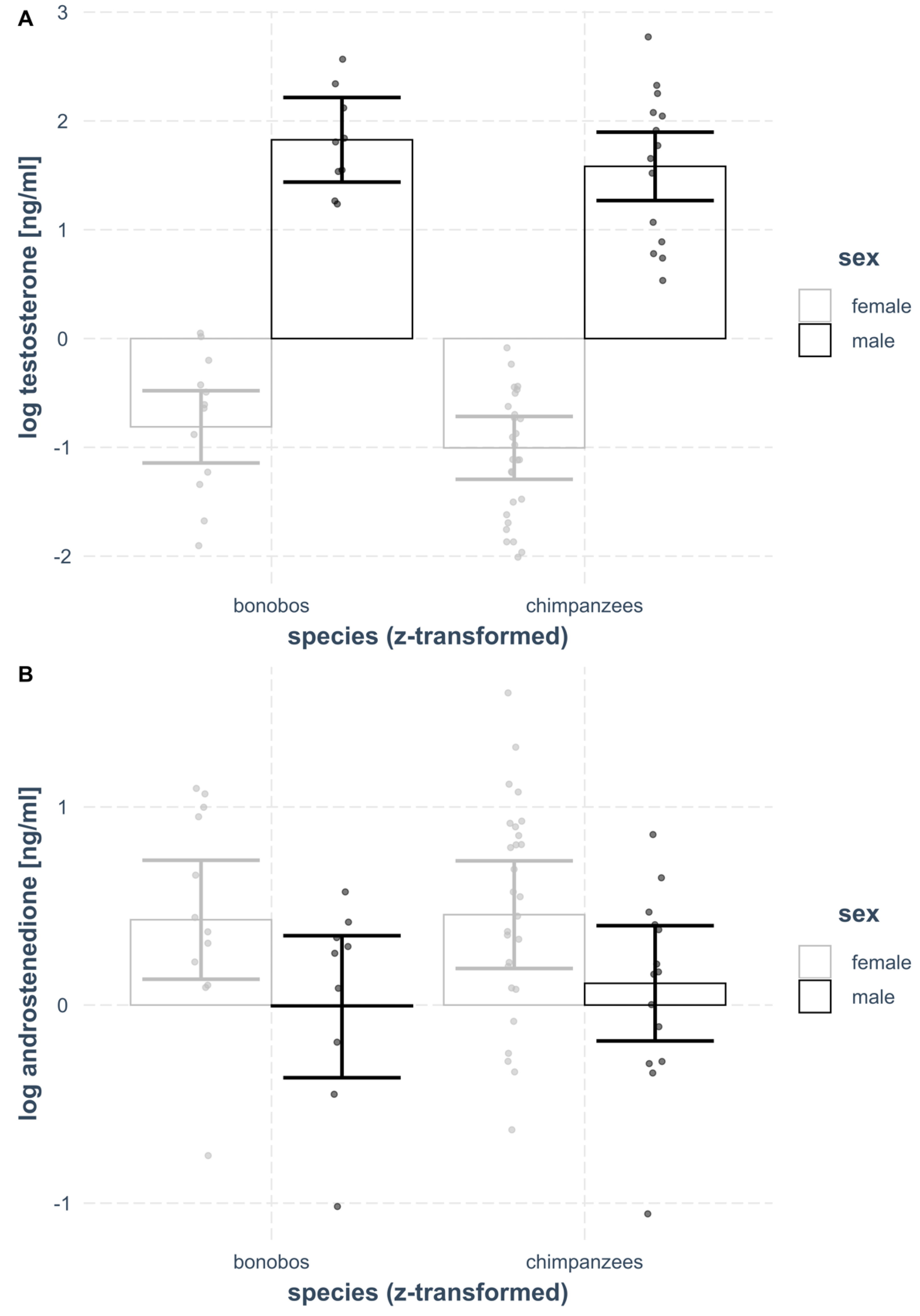 Biology 11 01275 g001