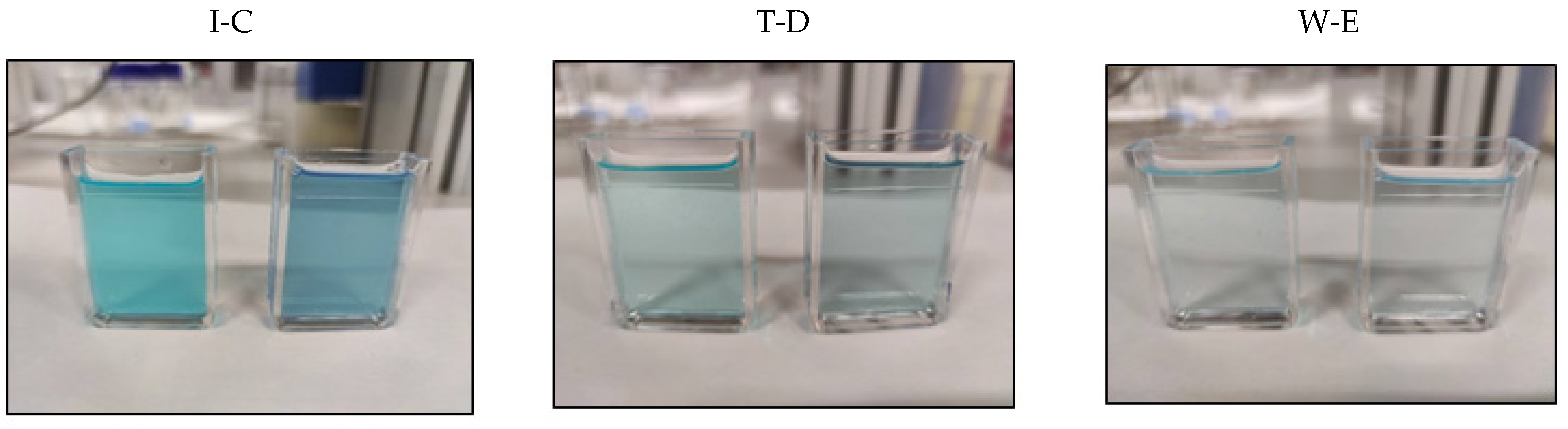 Biology 11 01278 g001 Biology 11 01278 g001