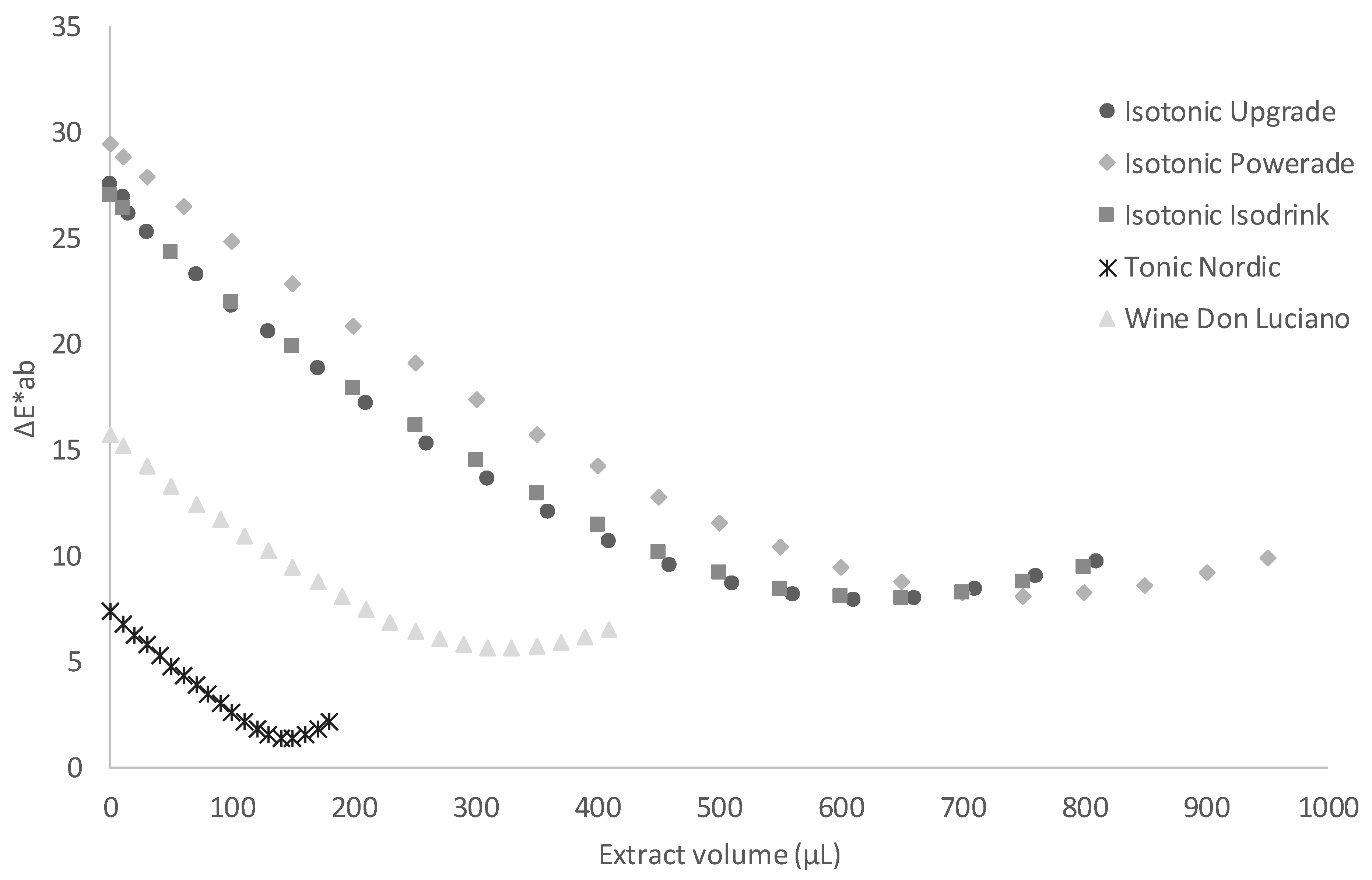 Biology 11 01278 g003 Biology 11 01278 g003
