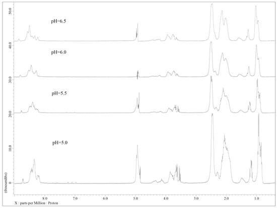 Descent method — Steepest descent and conjugate gradient, by Sophia Yang,  Ph.D.