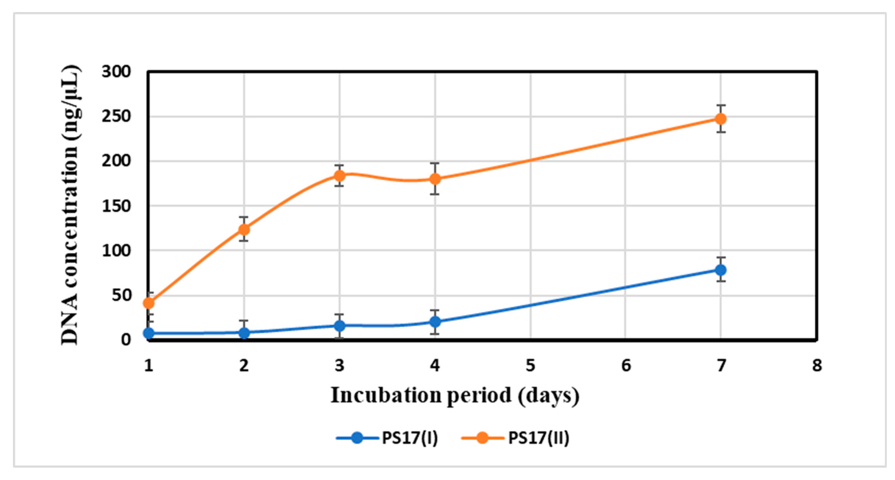 Biology 11 01305 g005 Biology 11 01305 g005