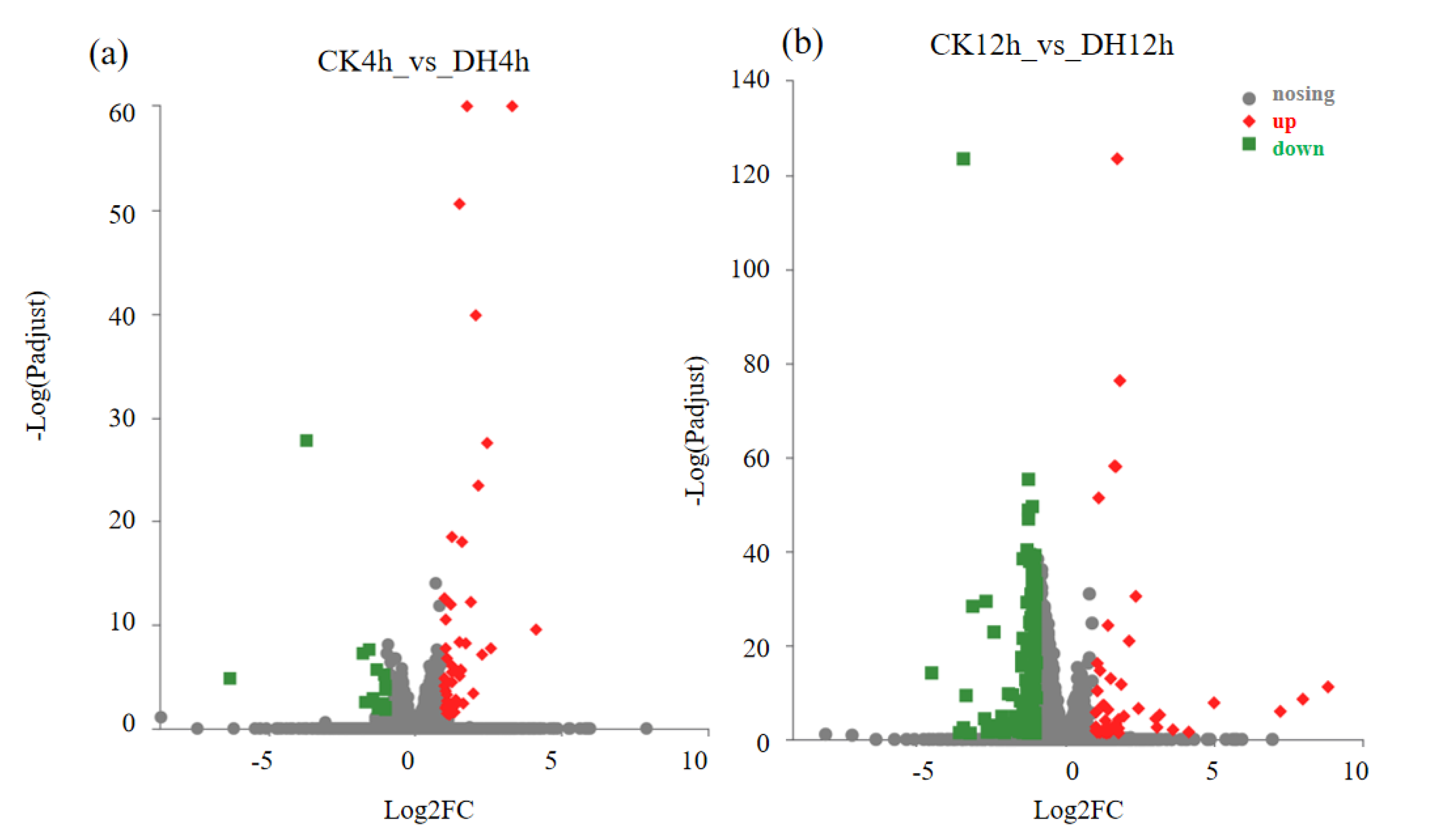 Biology 11 01313 g002