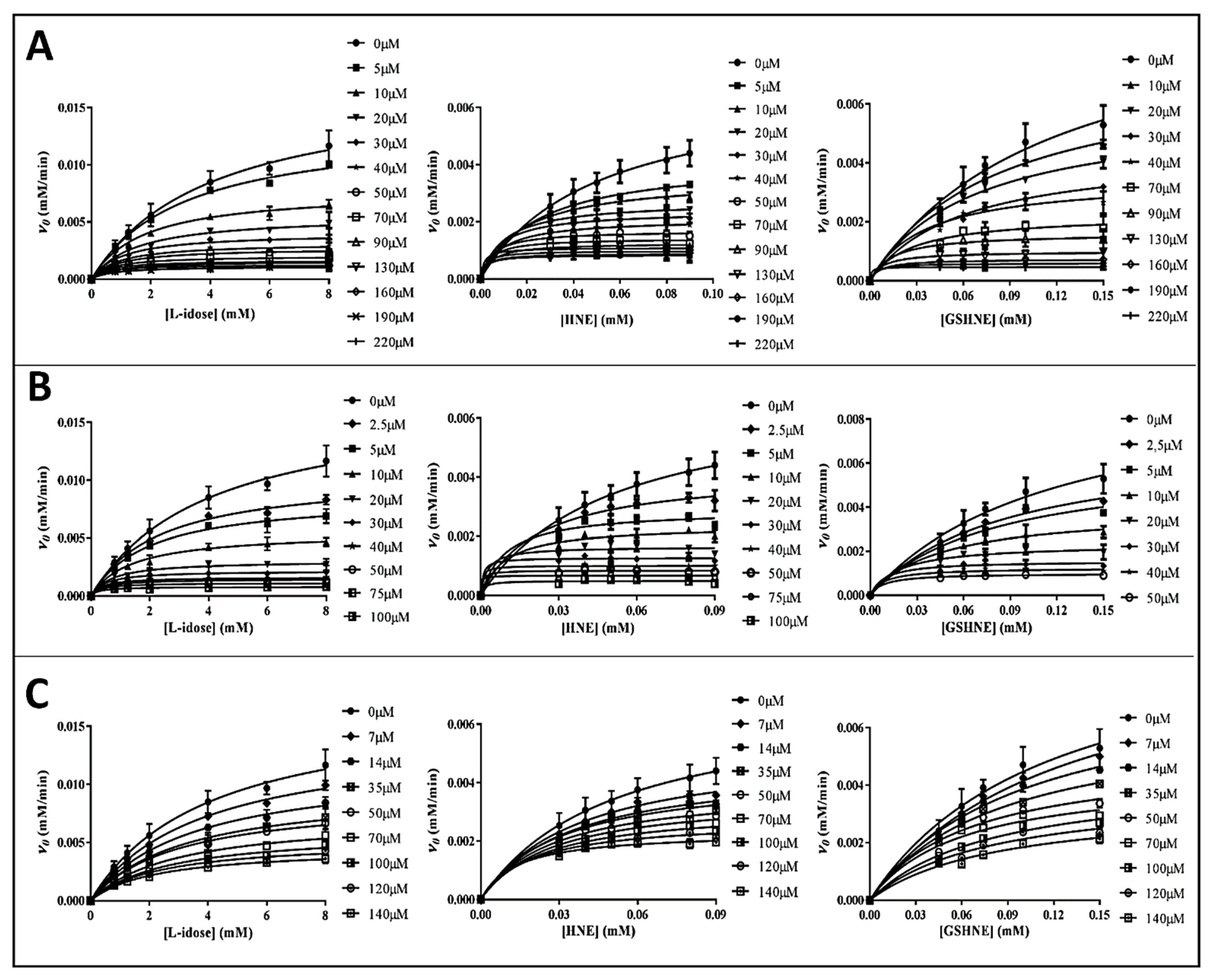 Biology 11 01324 g003