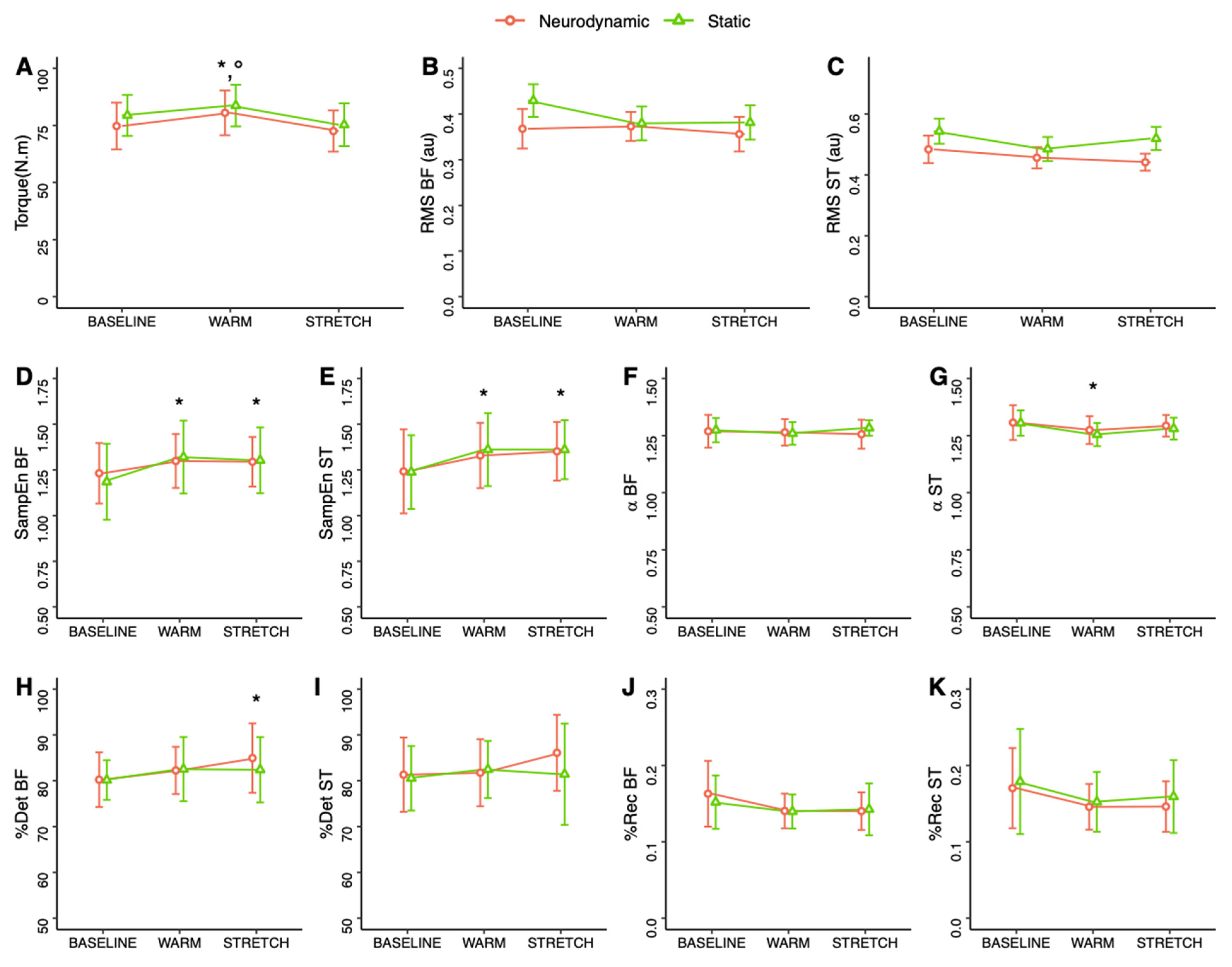 Biology 11 01337 g004