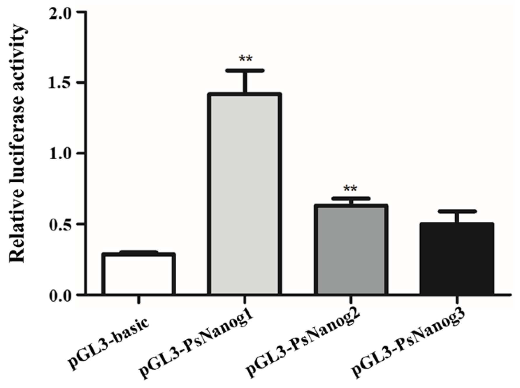 Biology 11 01342 g002