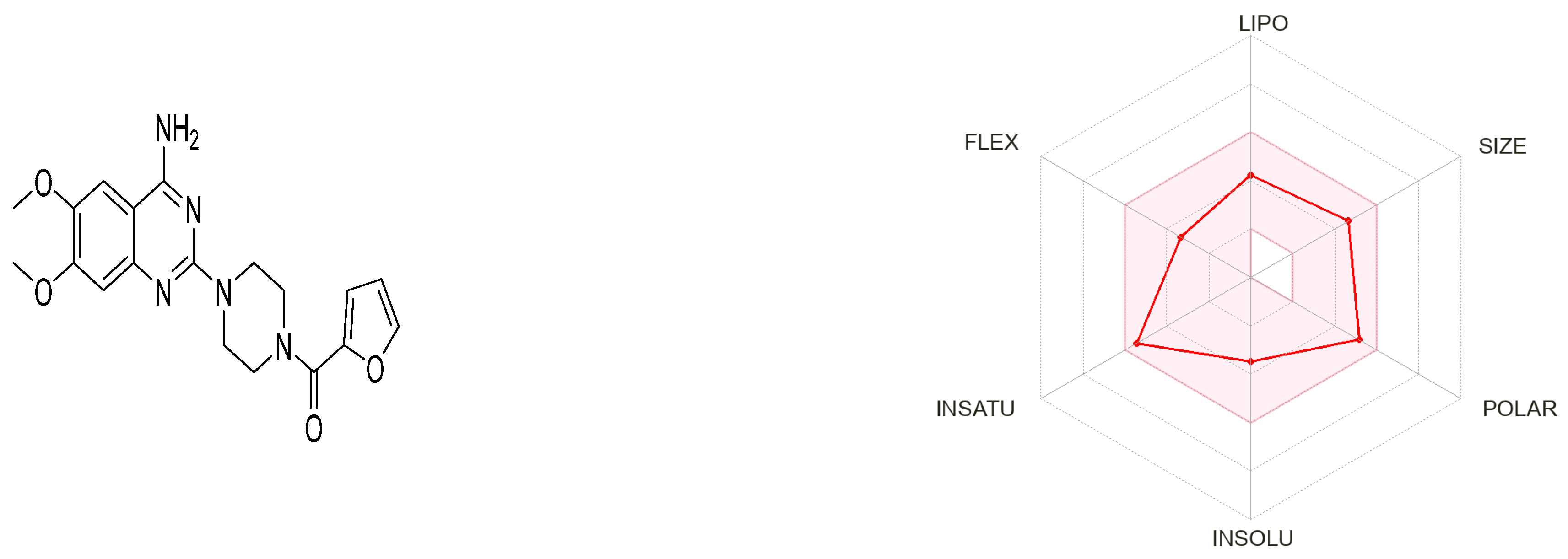 Biology 11 01349 g007