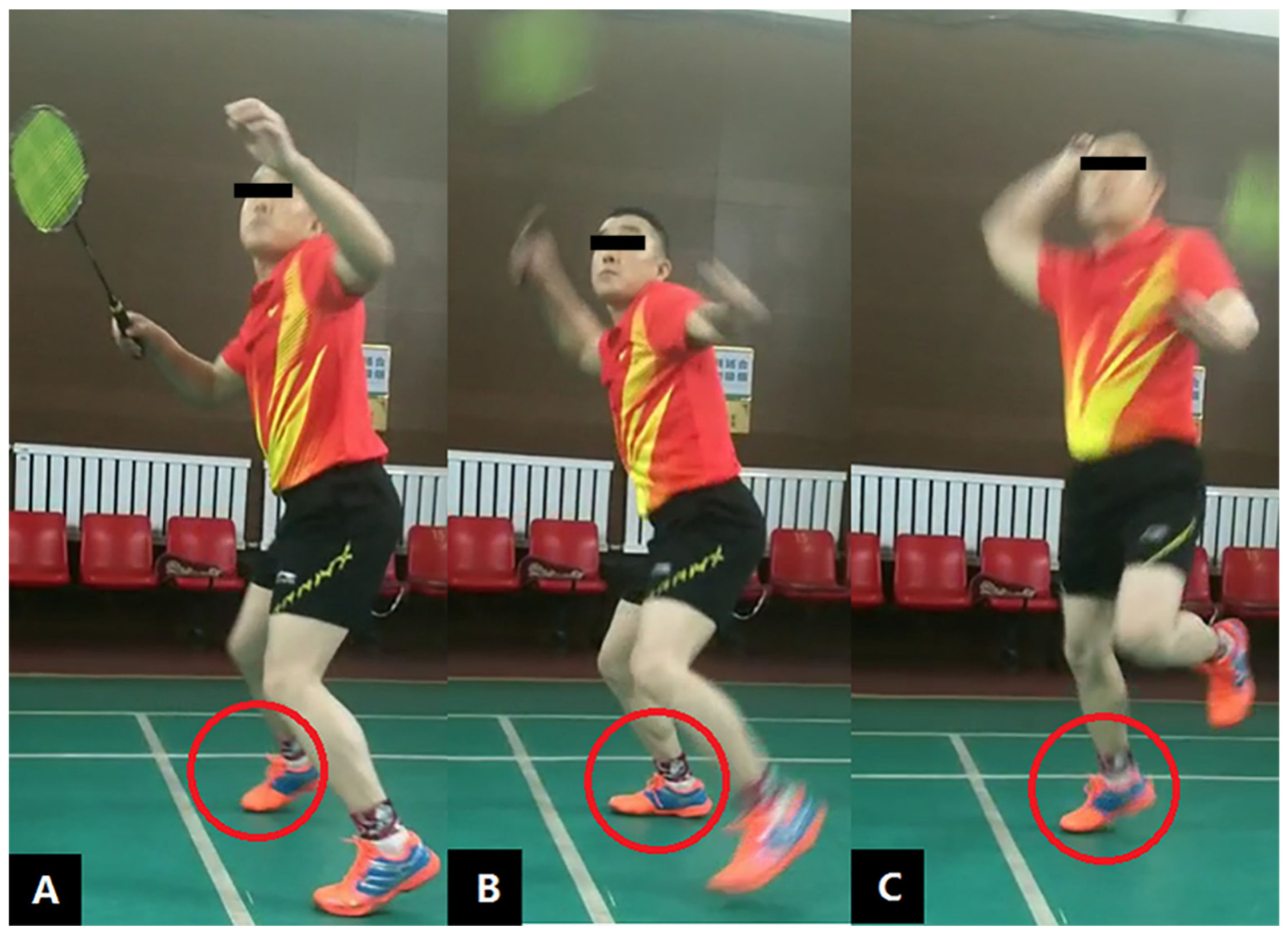 Biology | Free Full-Text | Biomechanical Analysis on Skilled Badminton  Players during Take-Off Phase in Forehand Overhead Strokes: A Pilot Study