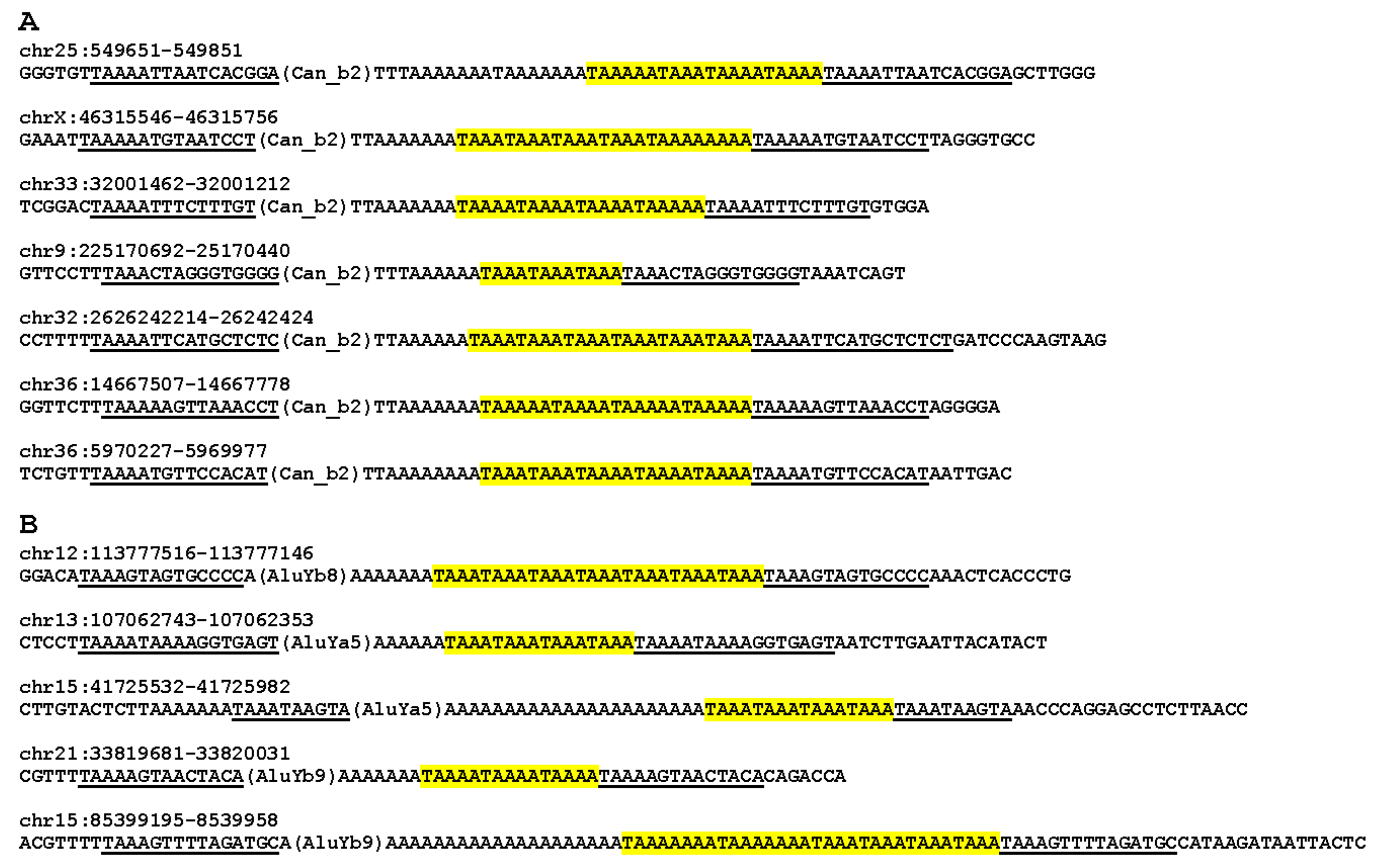 Biology 11 01403 g009 Biology 11 01403 g009