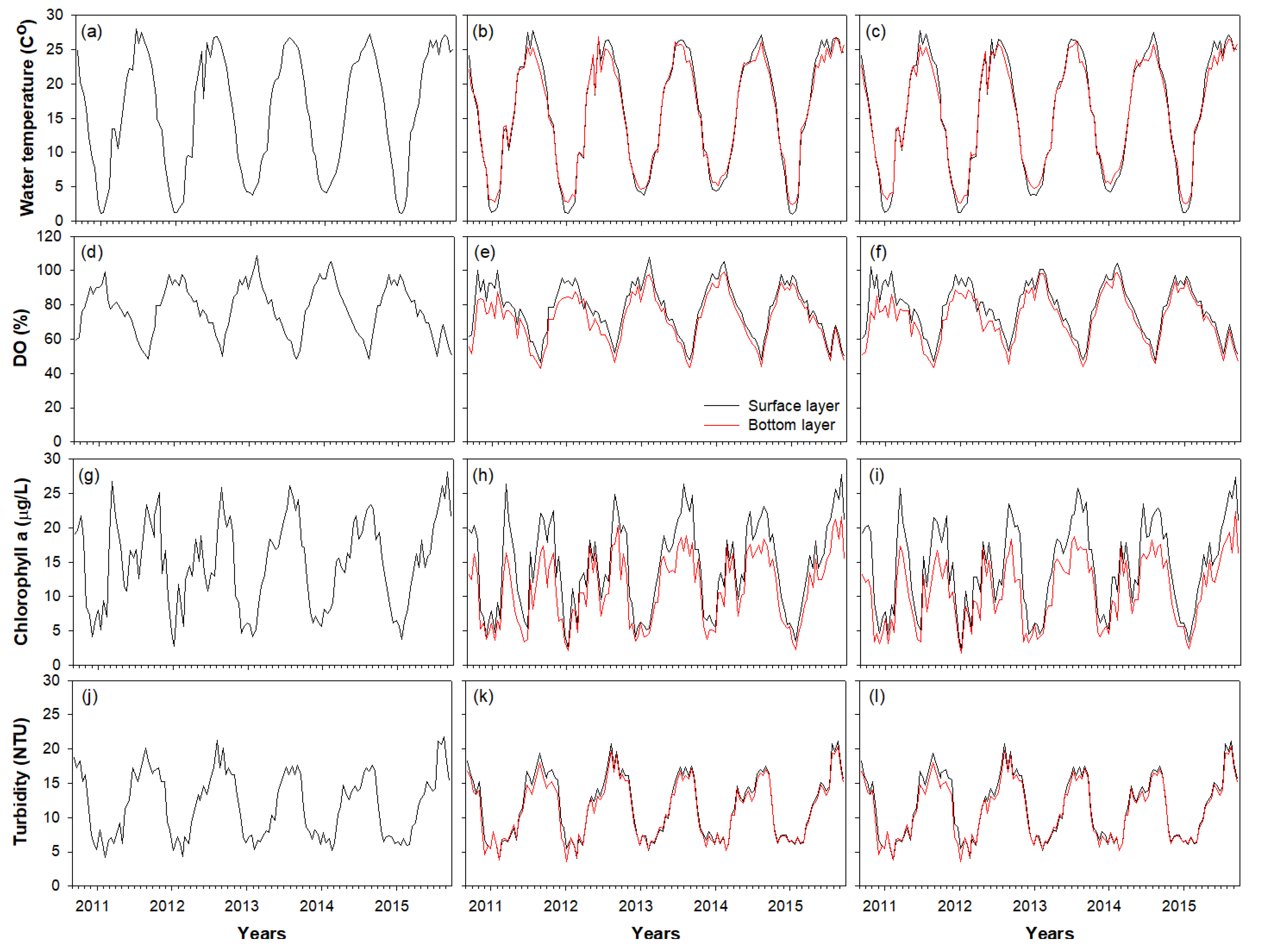 Biology 11 01409 g002