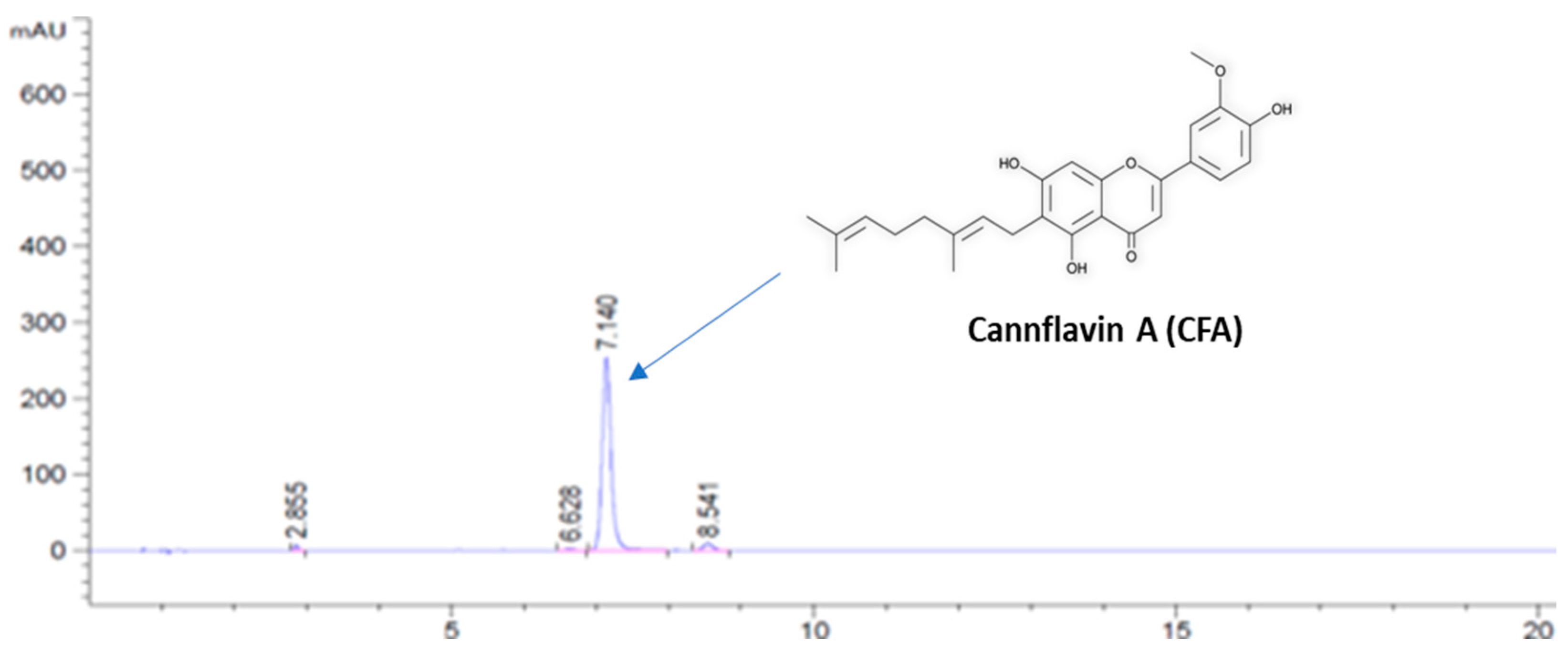 Biology 11 01416 g002 Biology 11 01416 g002