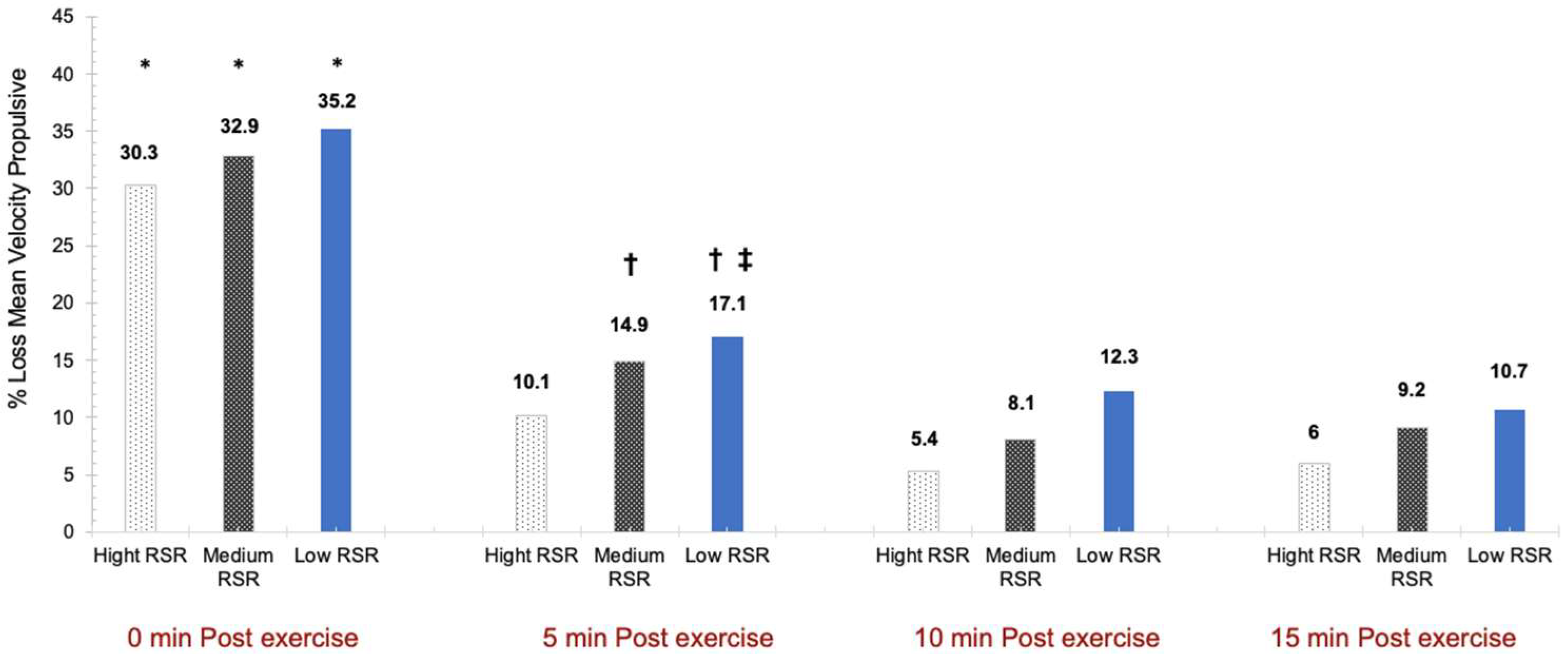 Biology 11 01435 g006 Biology 11 01435 g006